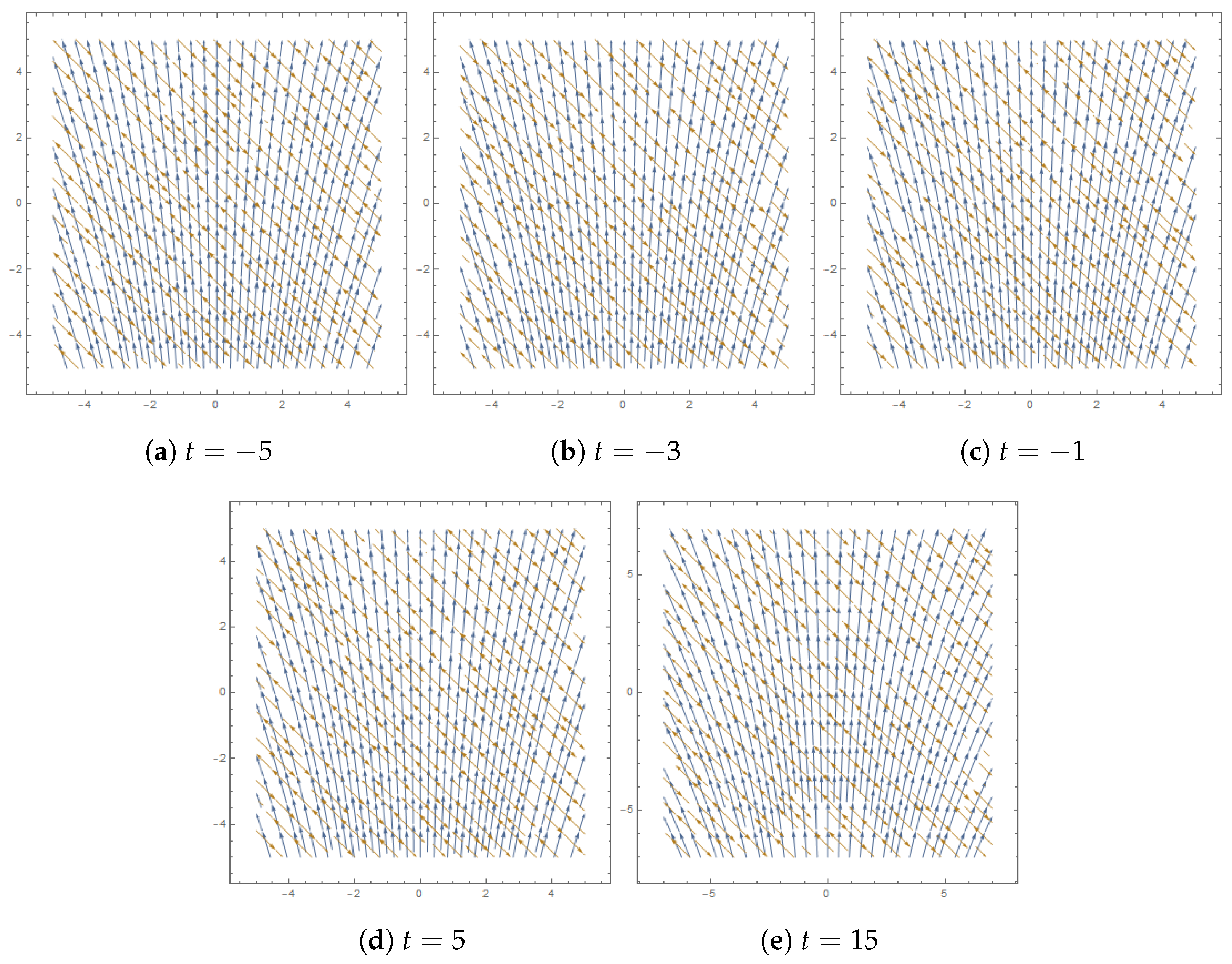Fractalfract 07 00709 g008