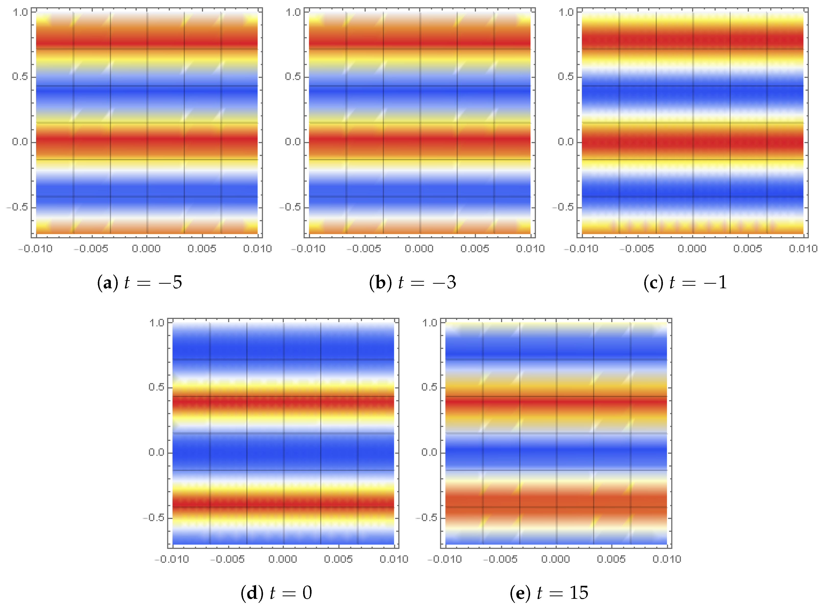 Fractalfract 07 00709 g012