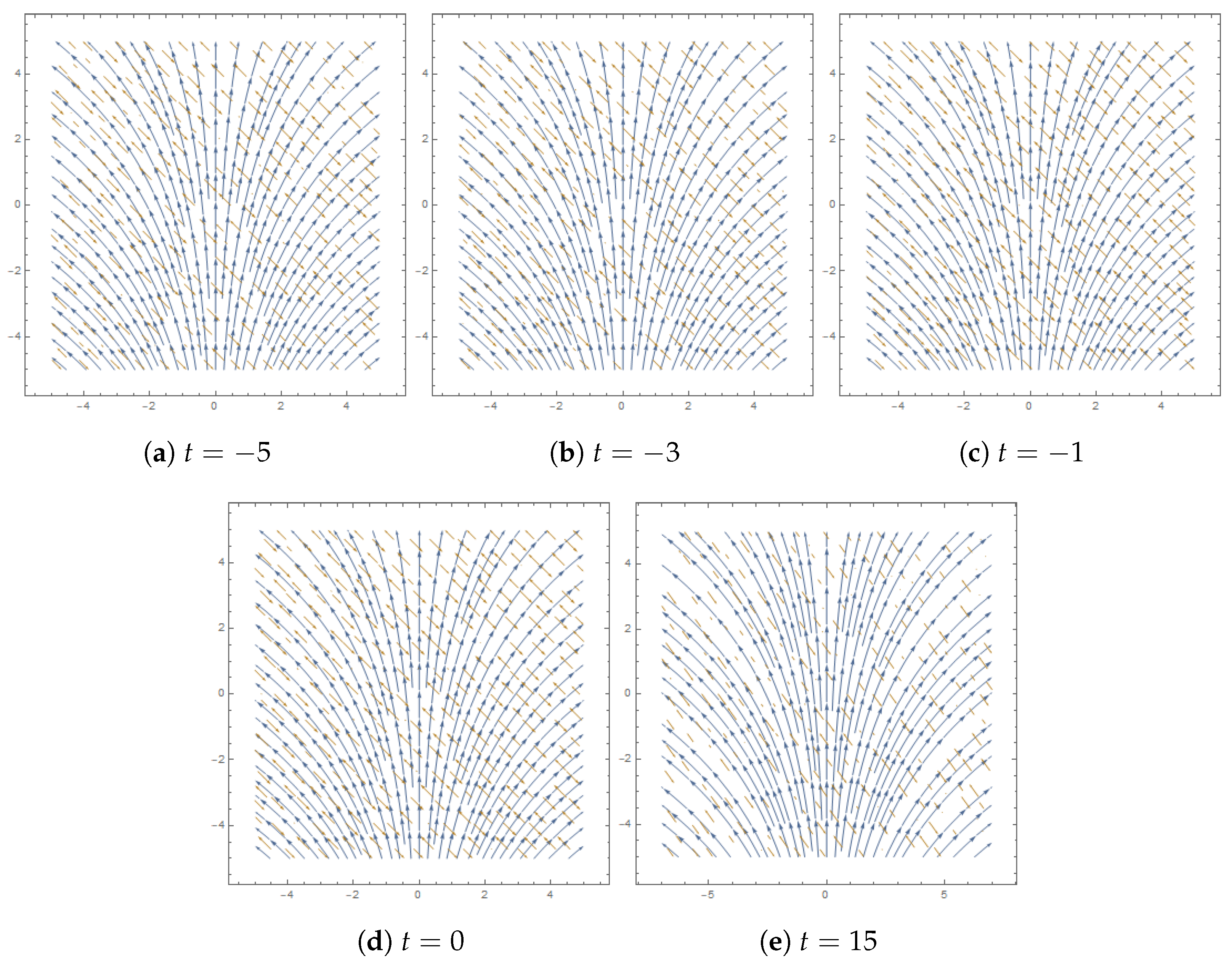 Fractalfract 07 00709 g013