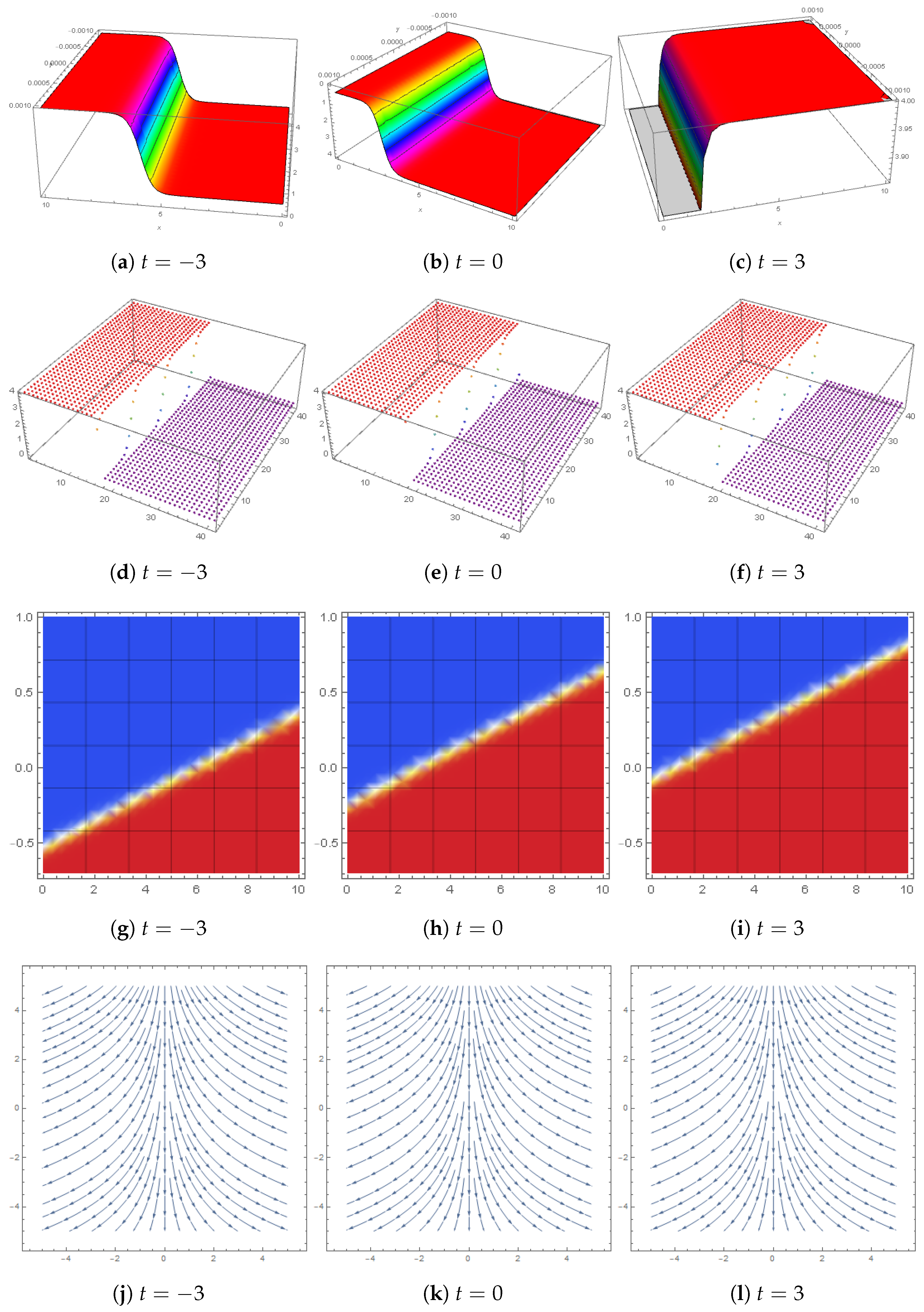 Fractalfract 07 00709 g014