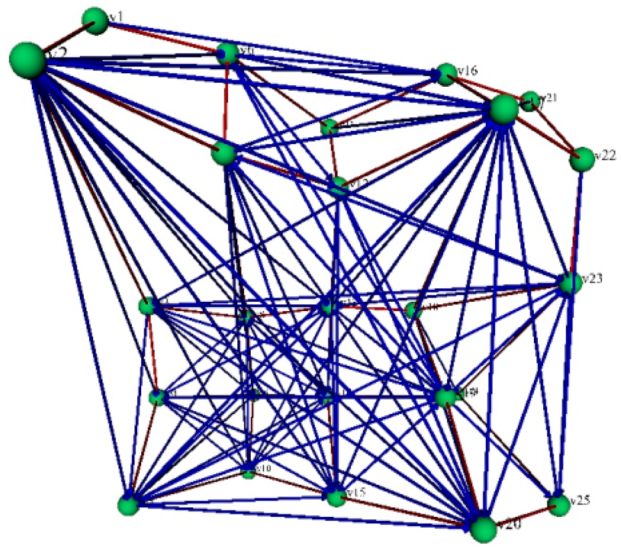 Fractalfract 07 00710 g003
