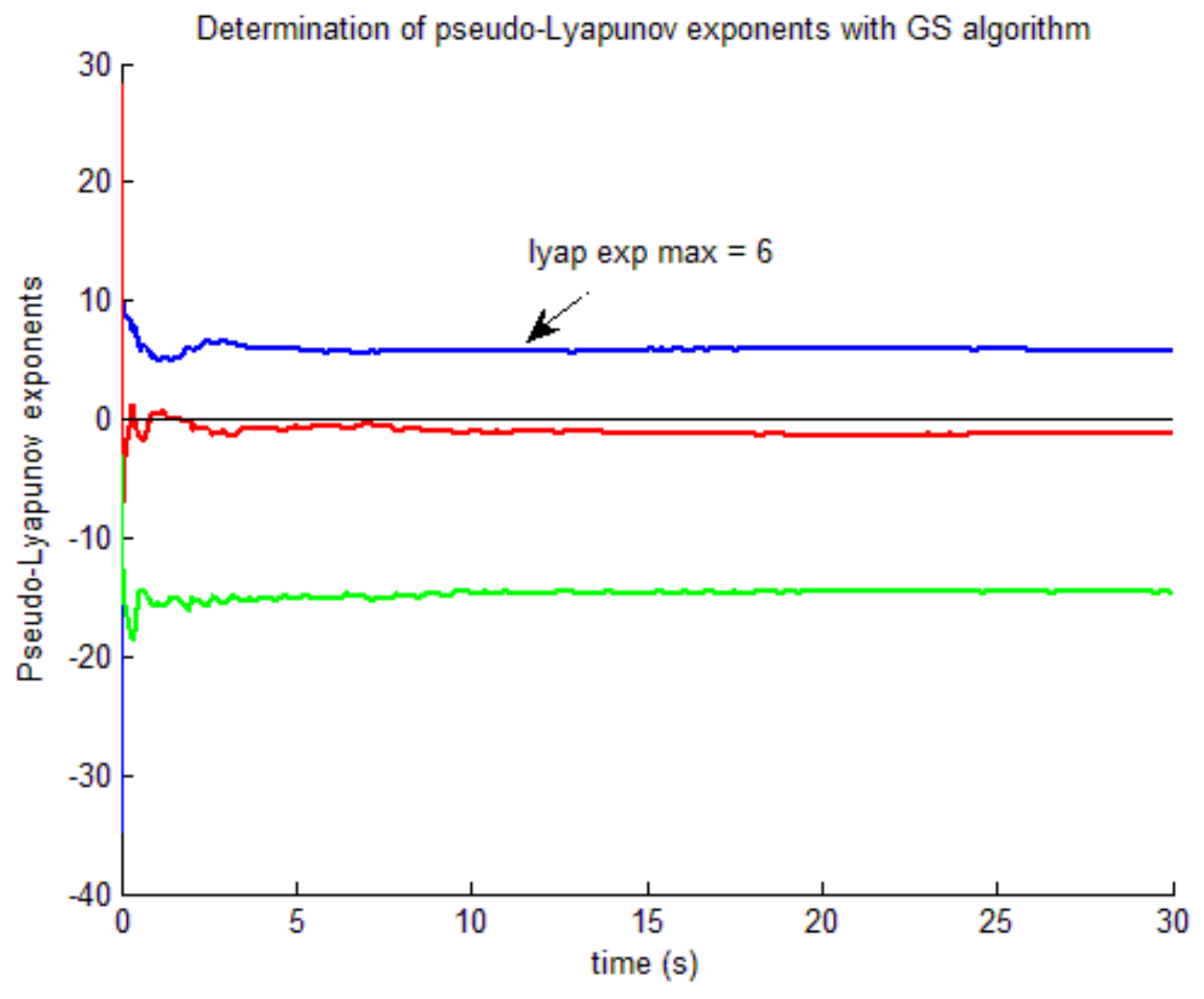Fractalfract 07 00713 g012