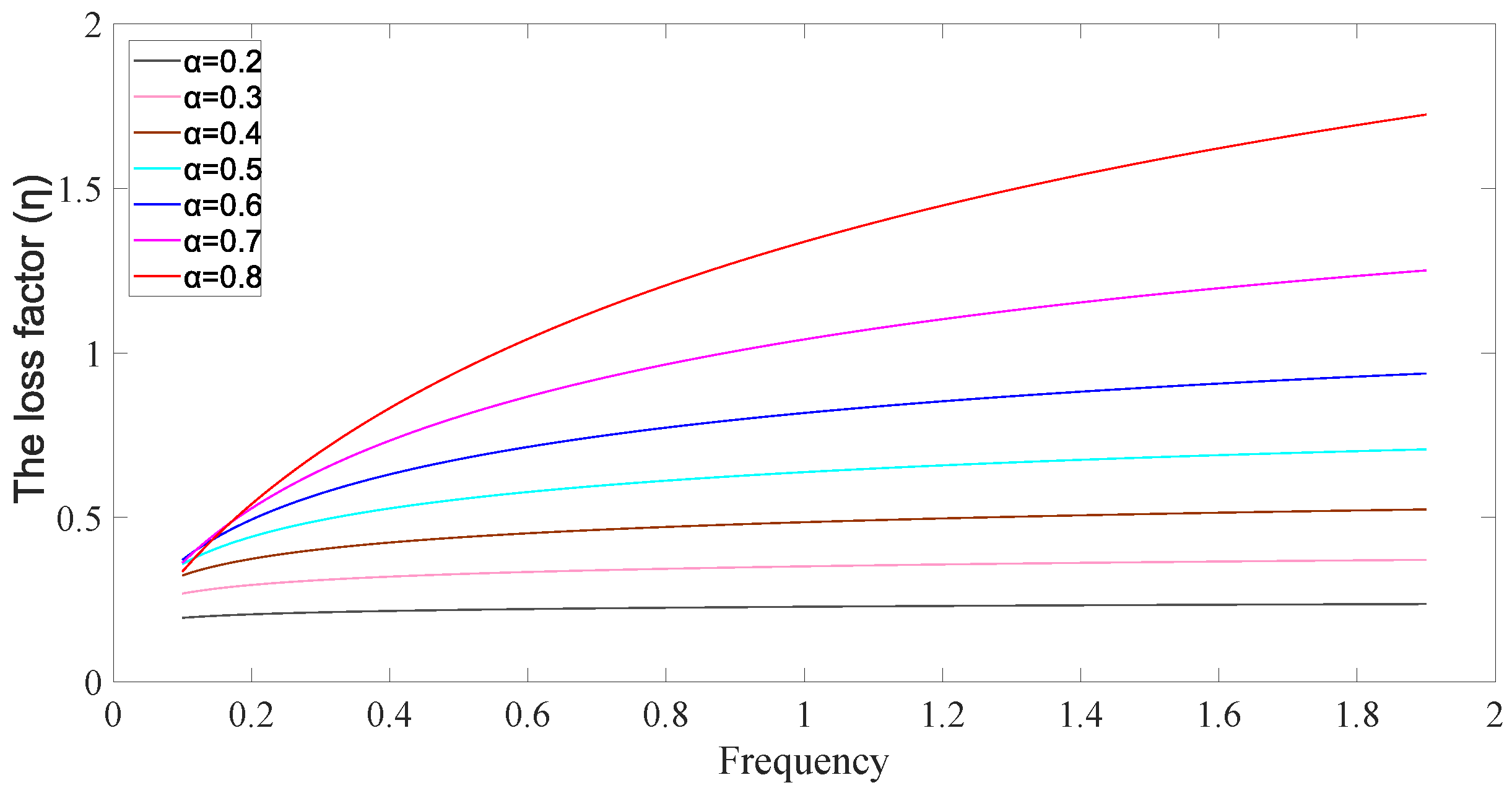 Fractalfract 07 00714 g008
