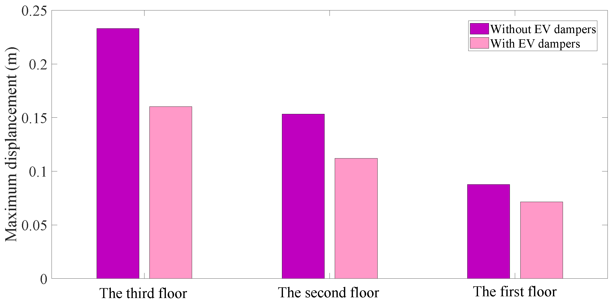 Fractalfract 07 00714 g030