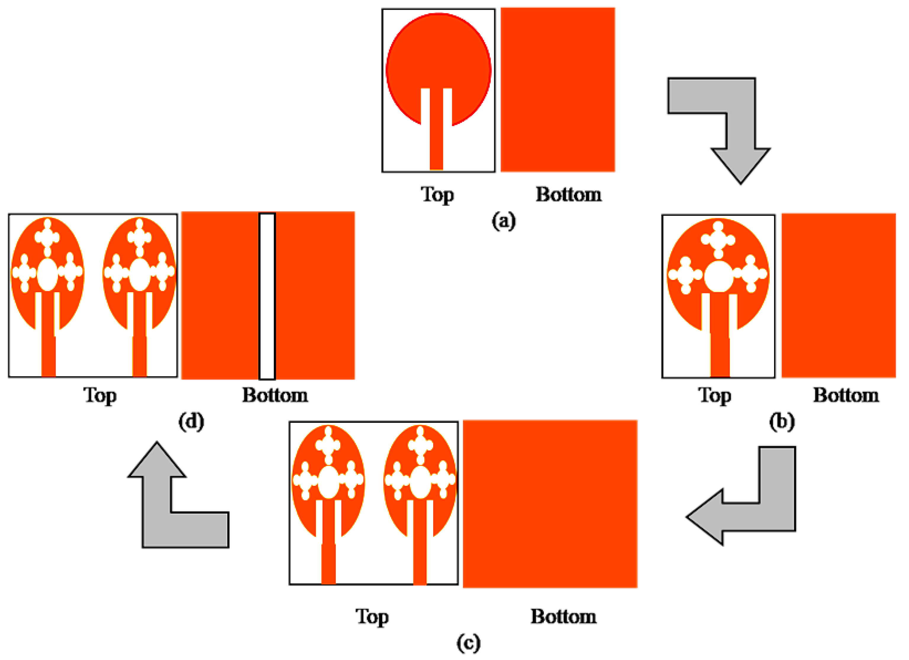 Fractalfract 07 00718 g001