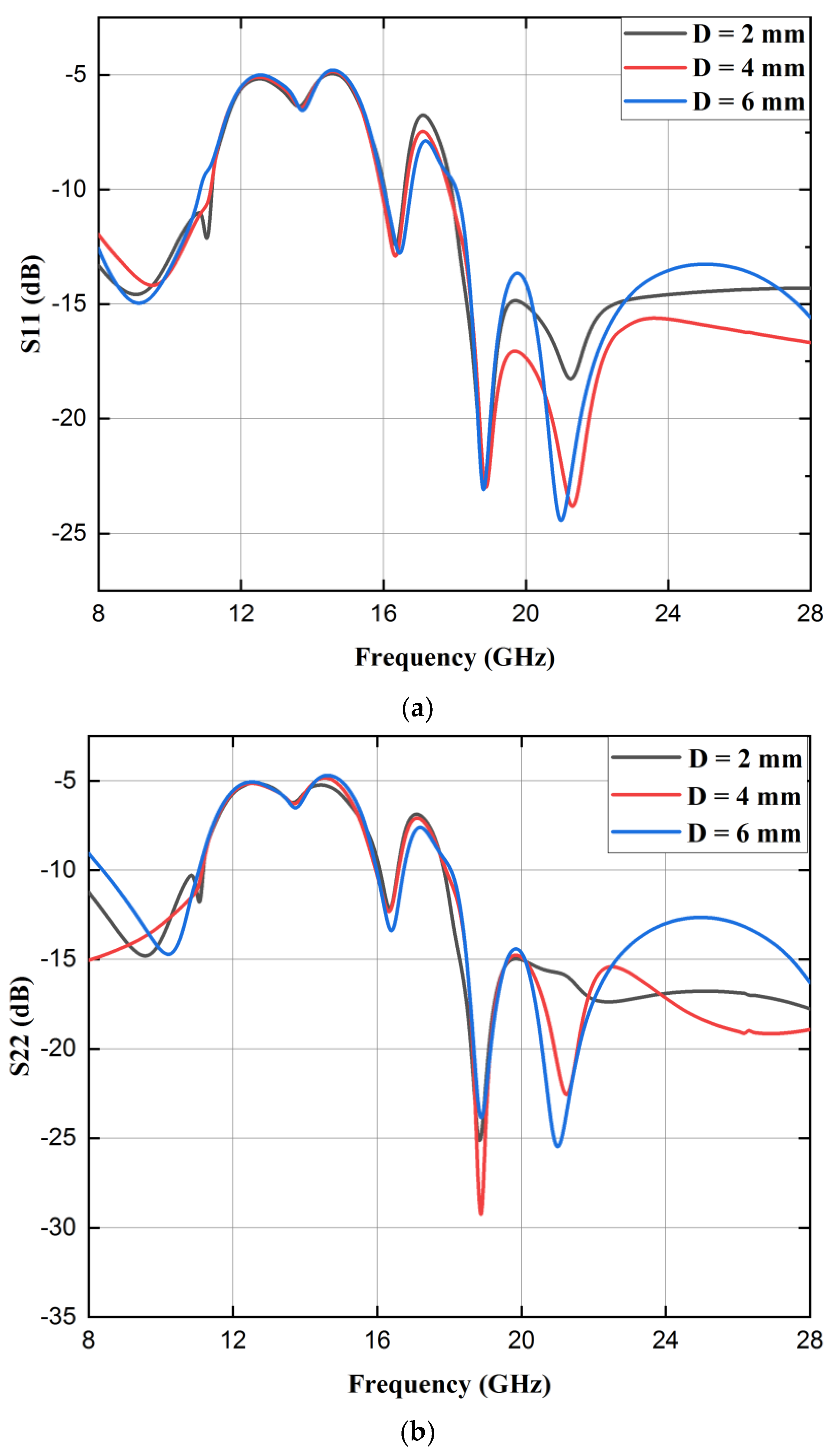 Fractalfract 07 00718 g006a