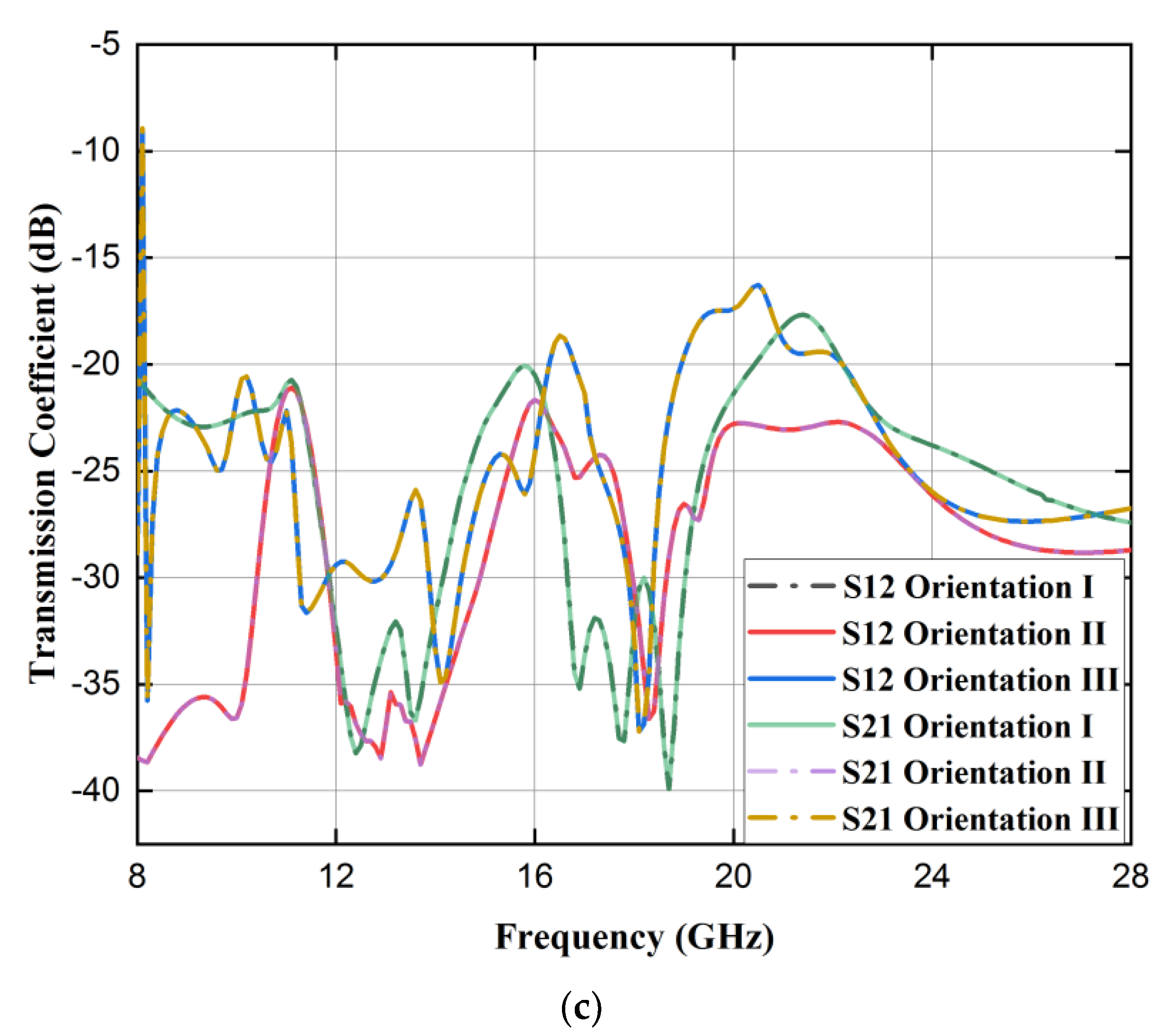 Fractalfract 07 00718 g008b