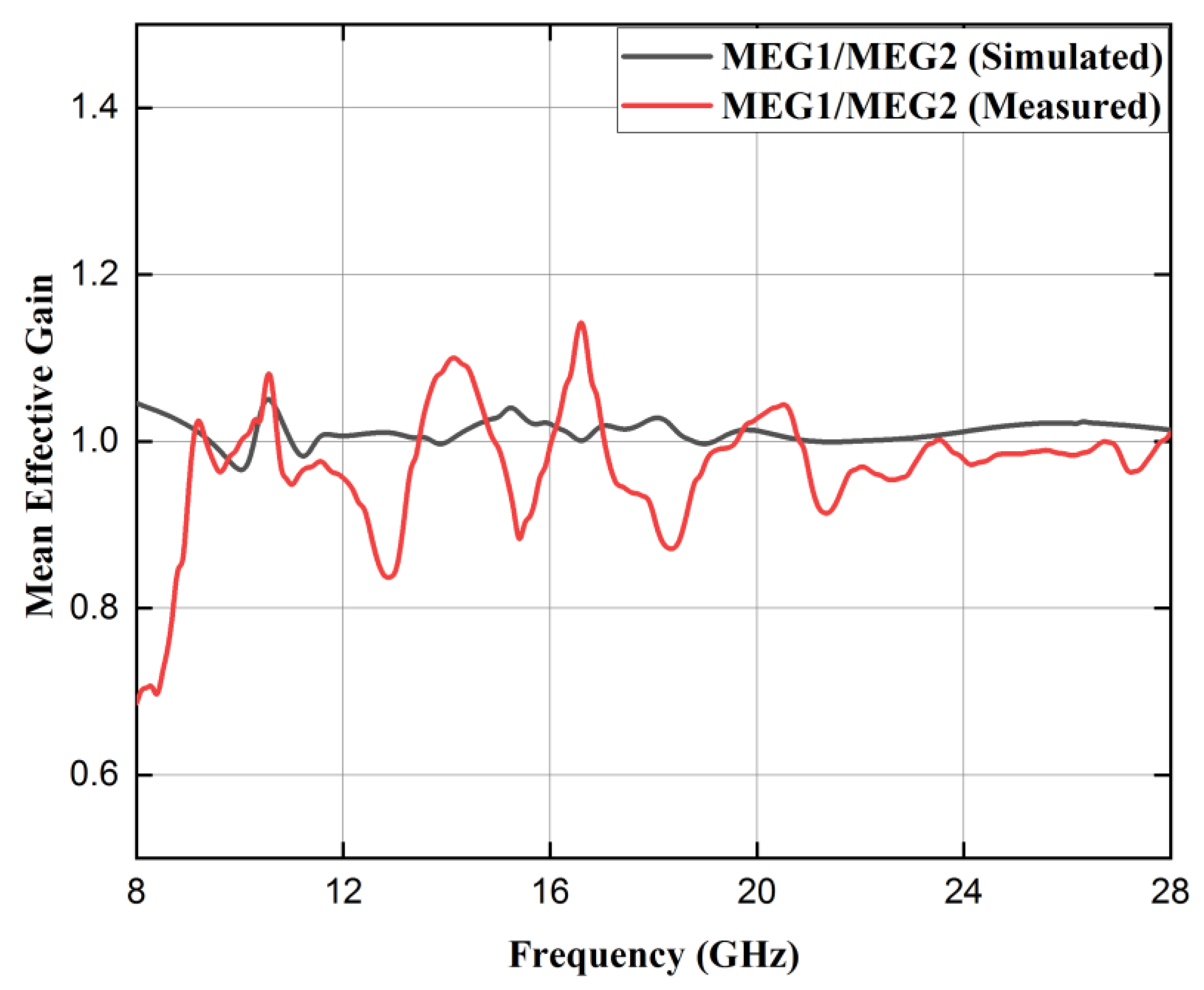 Fractalfract 07 00718 g019
