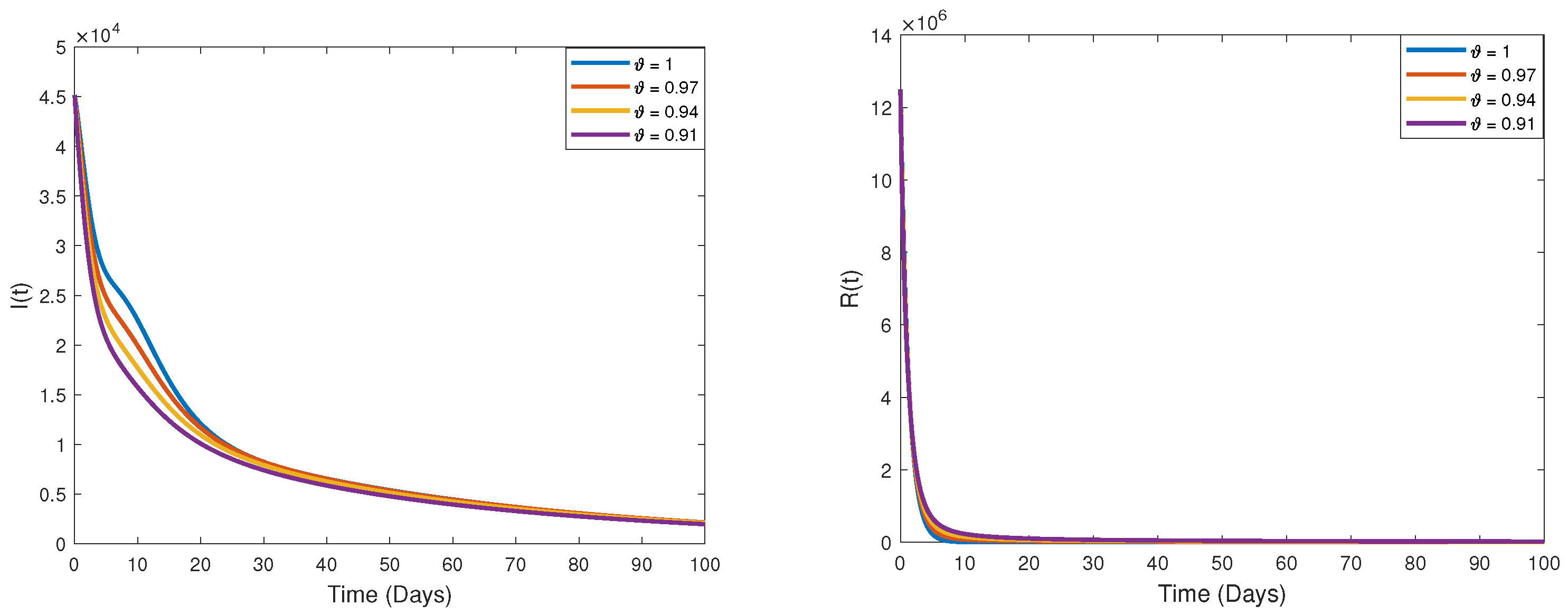 Fractalfract 07 00719 g004