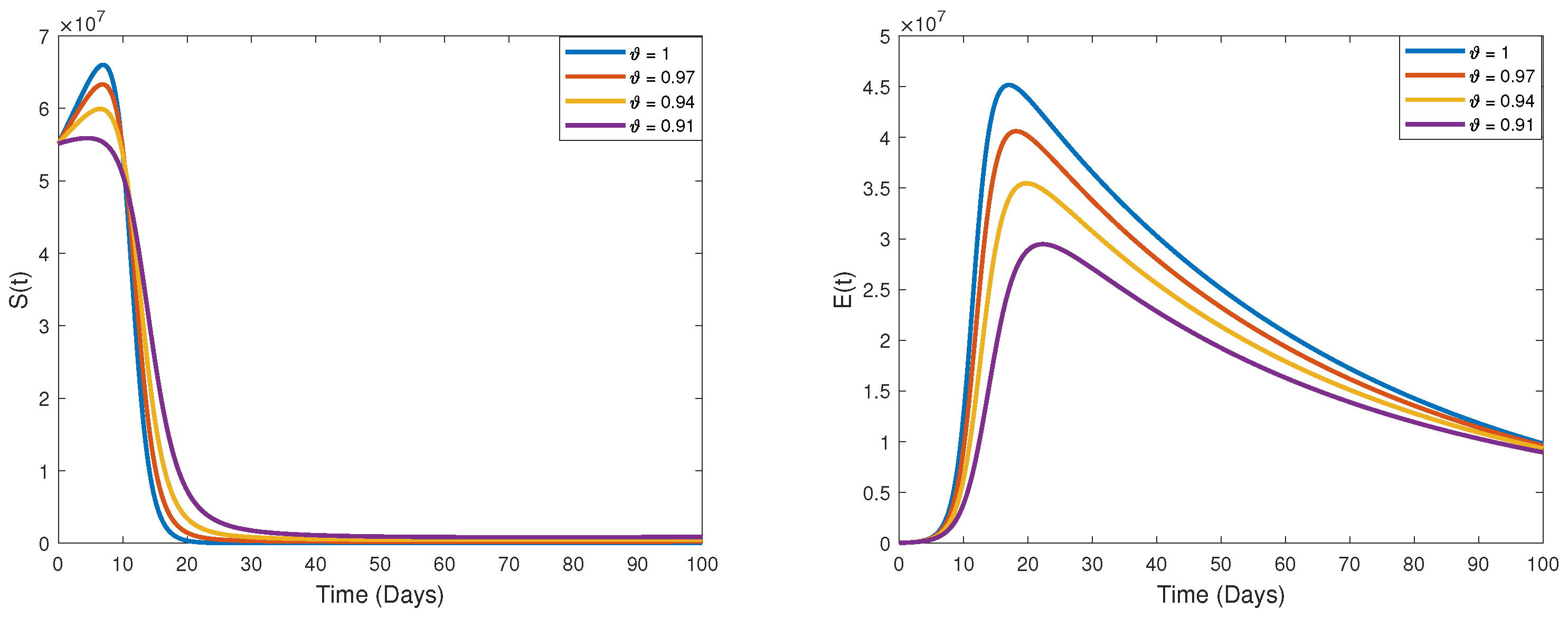 Fractalfract 07 00719 g008