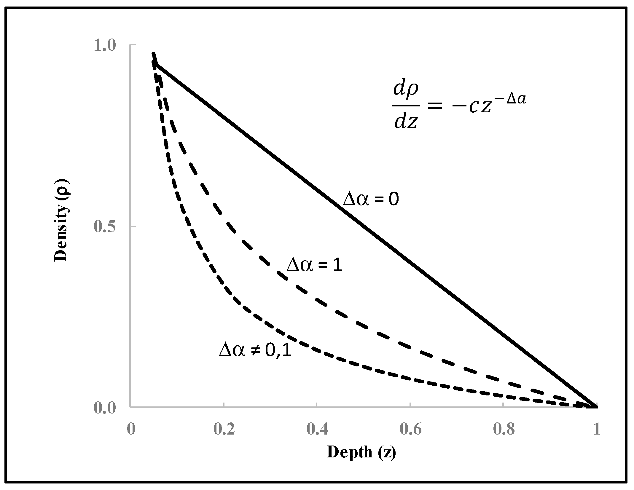 Fractalfract 07 00721 g006