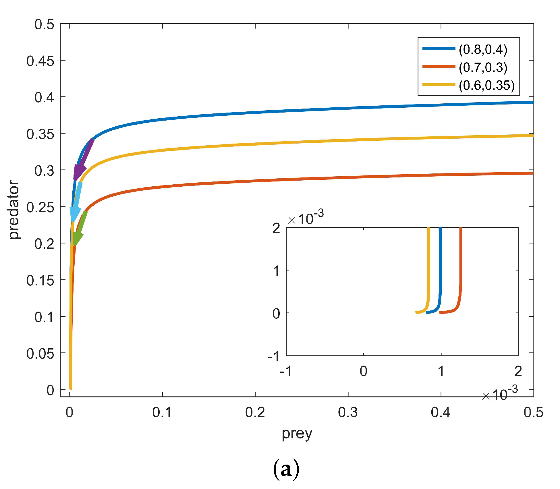 Fractalfract 07 00722 g001a