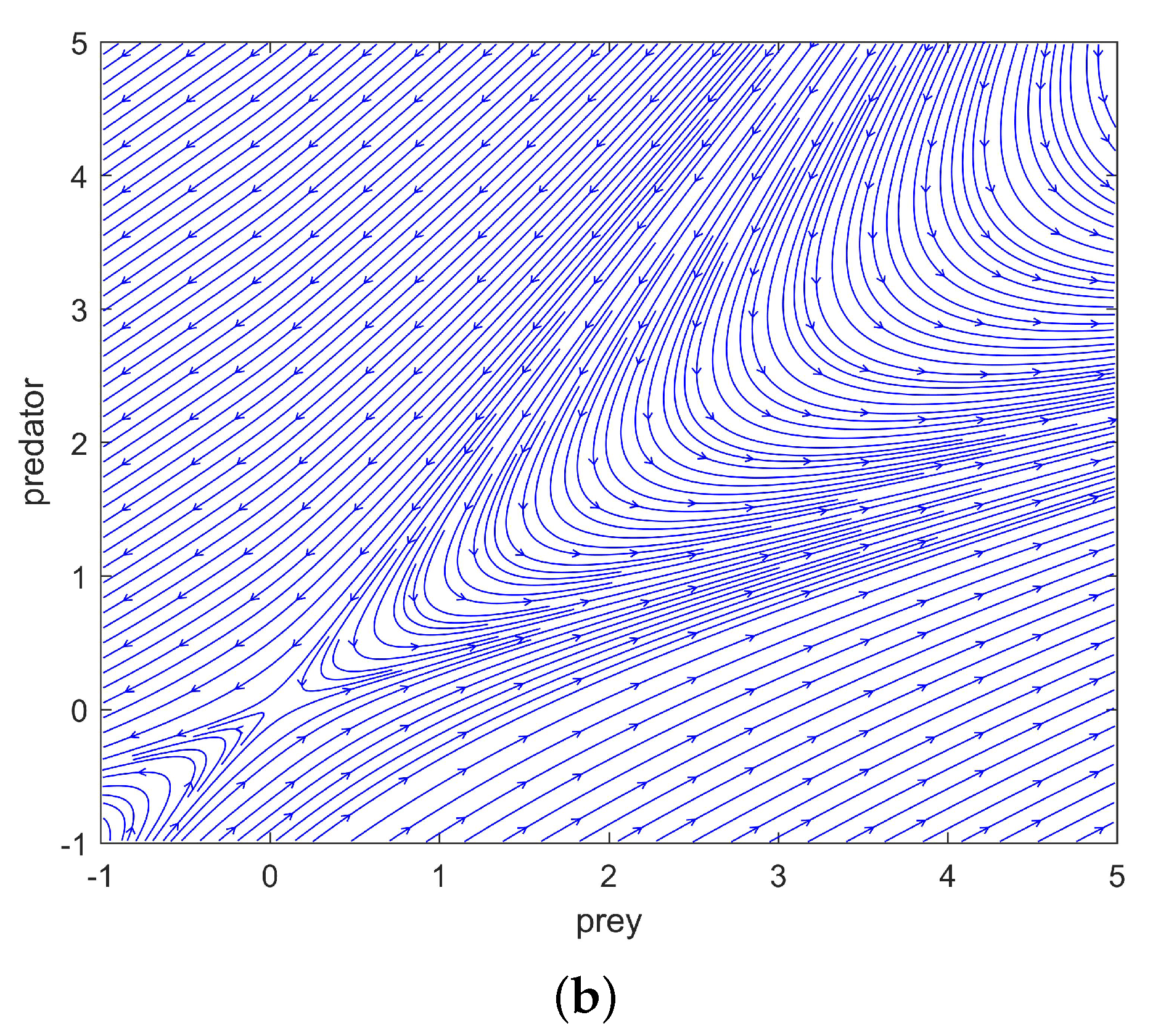 Fractalfract 07 00722 g001b