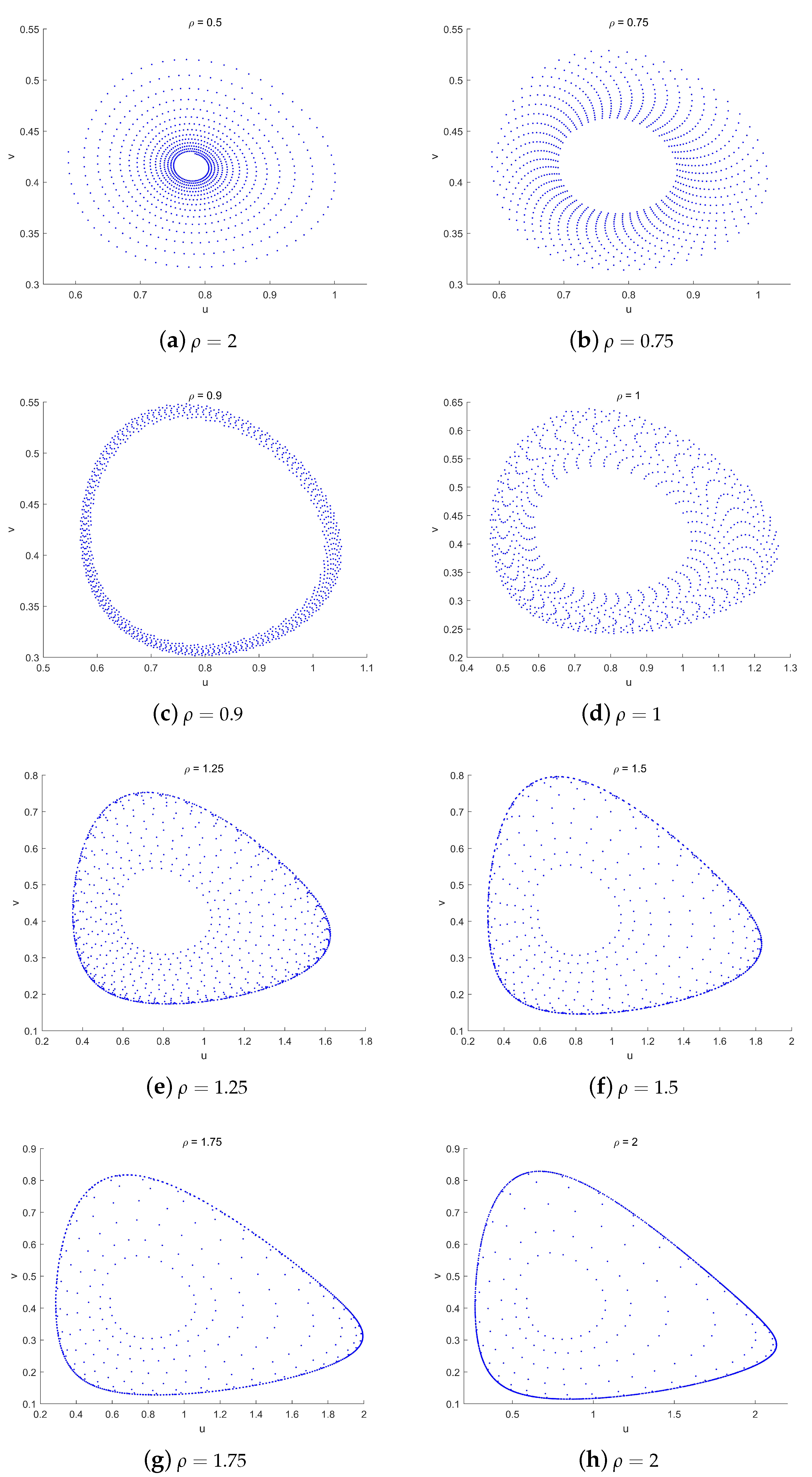 Fractalfract 07 00722 g006
