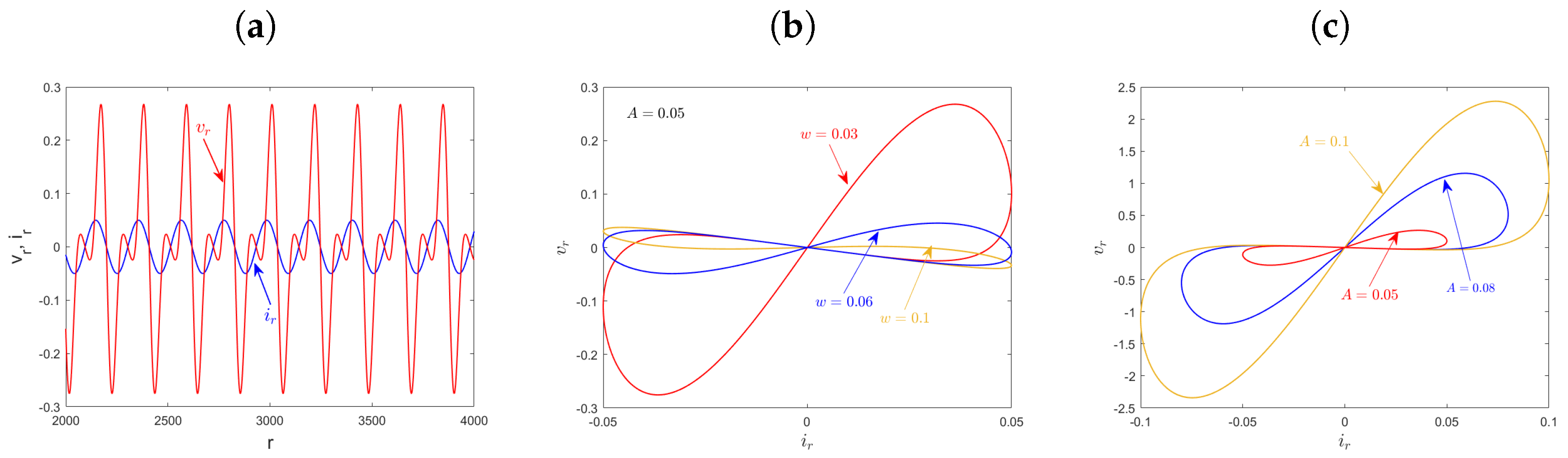 Fractalfract 07 00728 g001