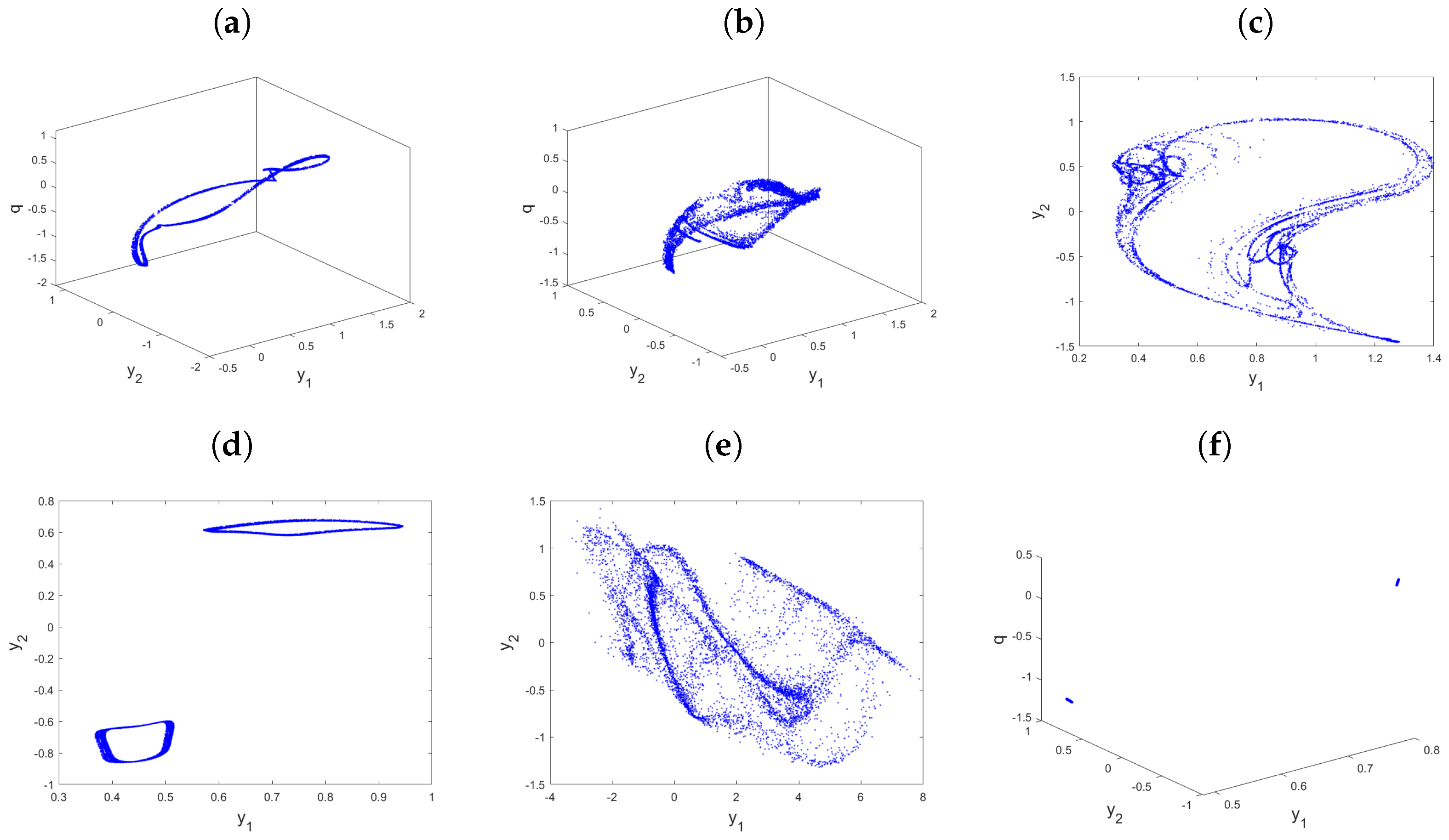 Fractalfract 07 00728 g013