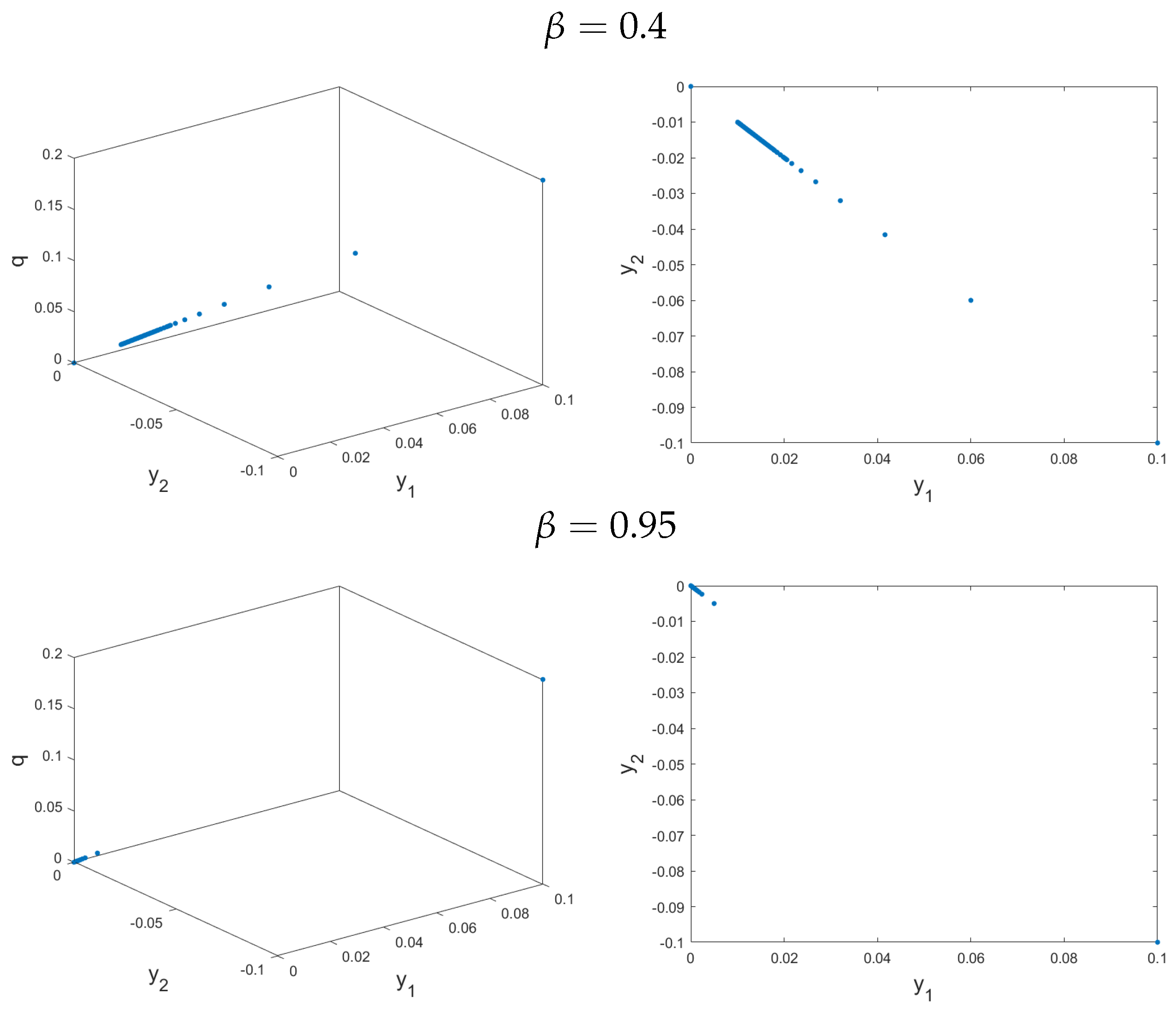 Fractalfract 07 00728 g015