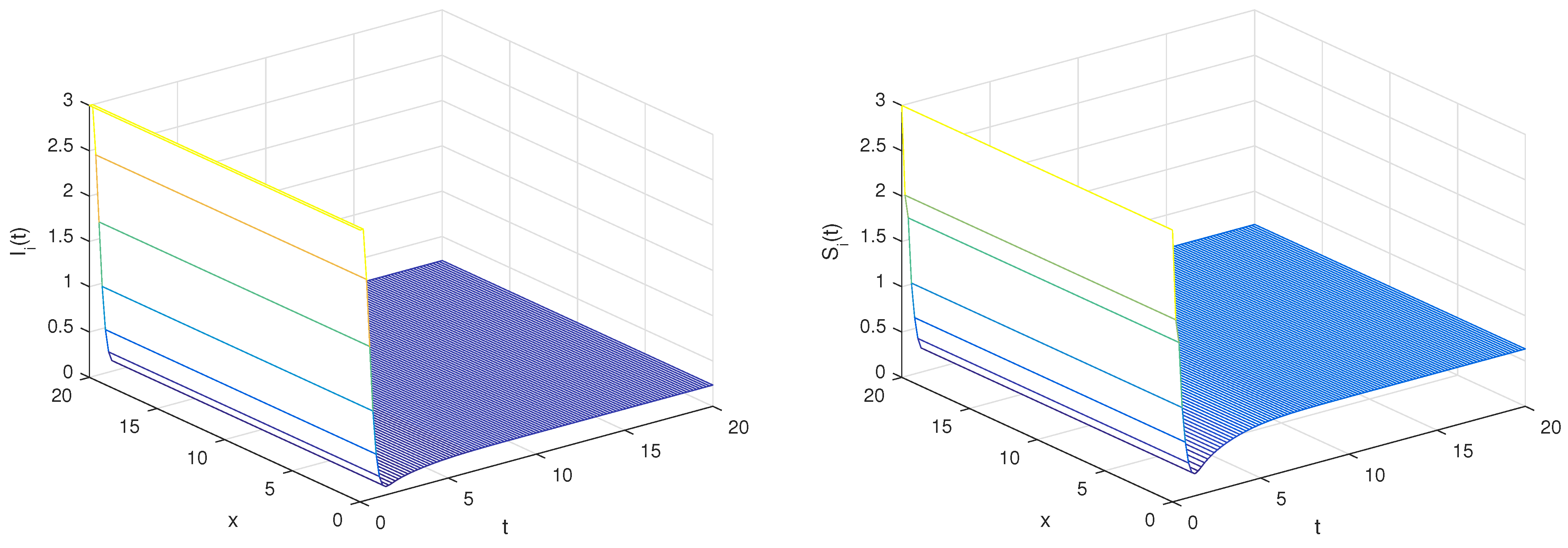 Fractalfract 07 00729 g002