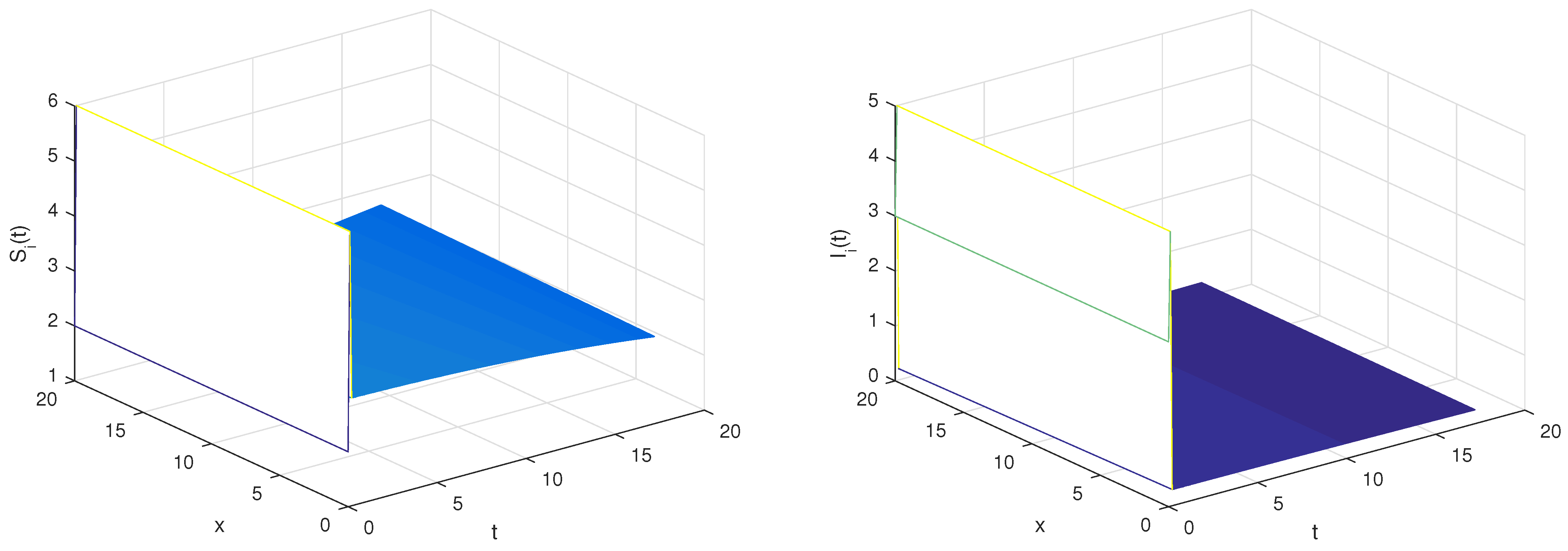 Fractalfract 07 00729 g005