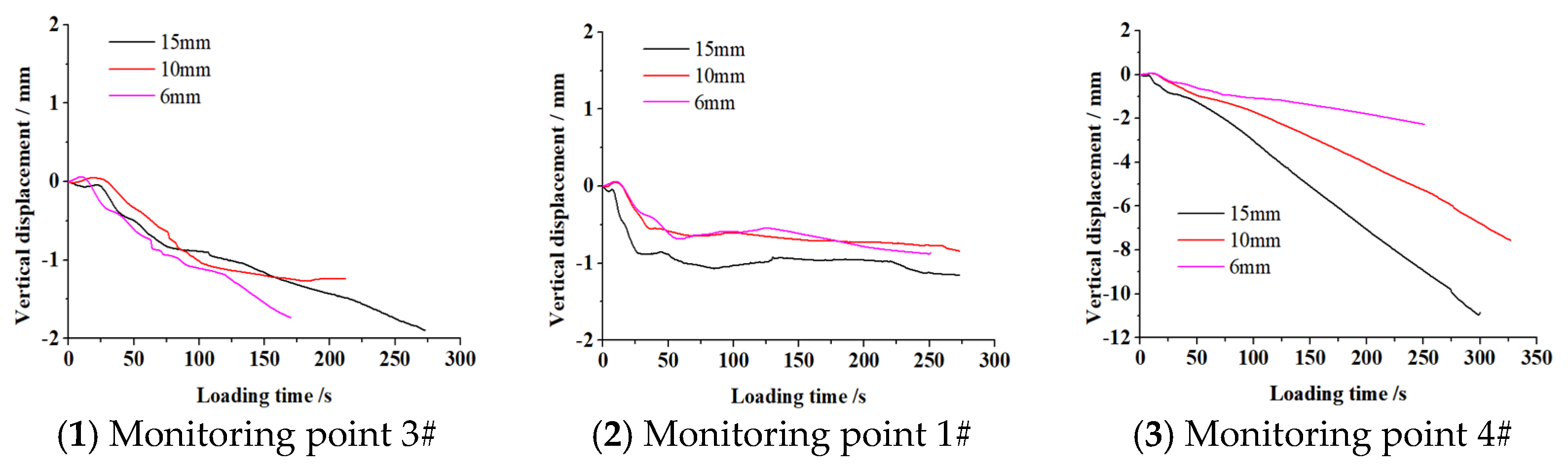 Fractalfract 07 00731 g009
