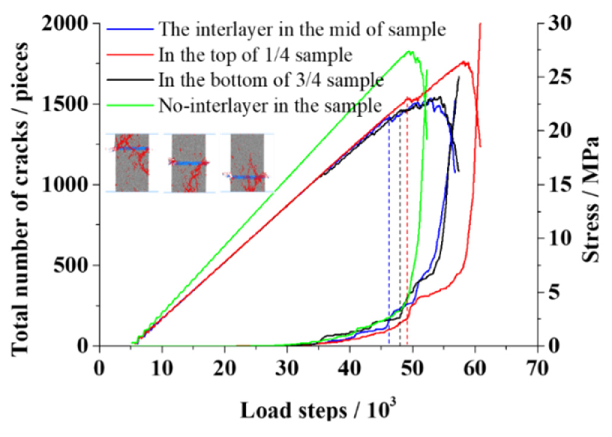 Fractalfract 07 00731 g012