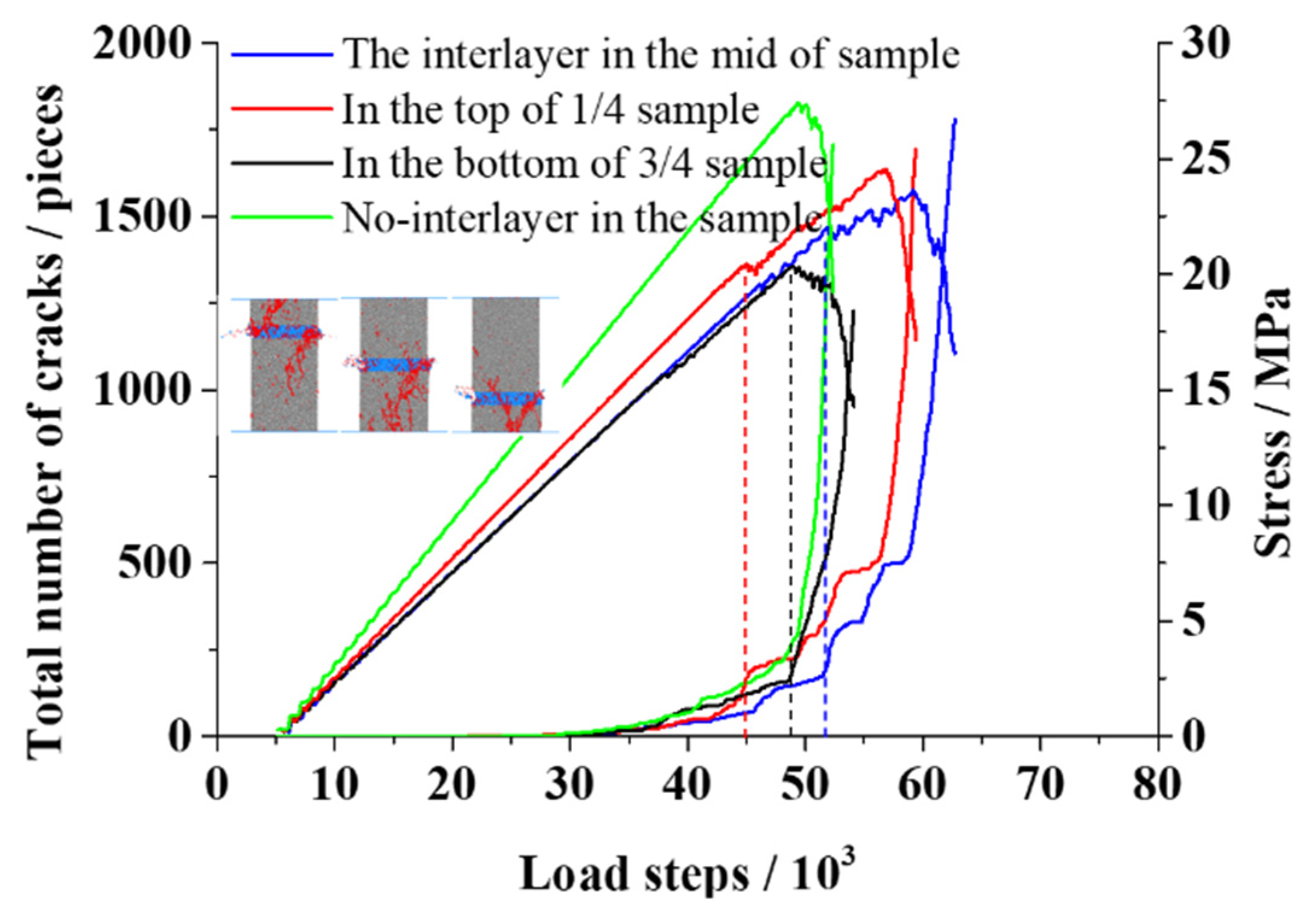 Fractalfract 07 00731 g013