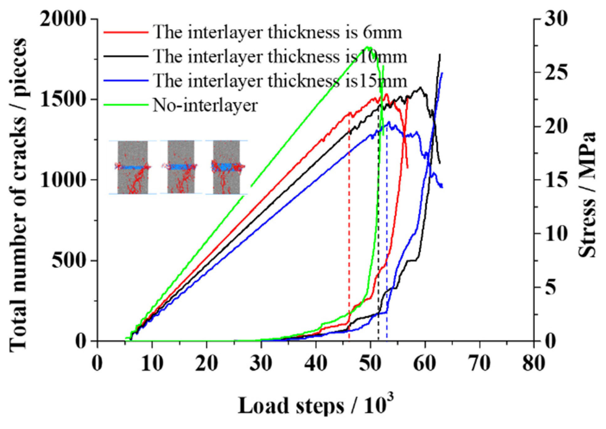 Fractalfract 07 00731 g015