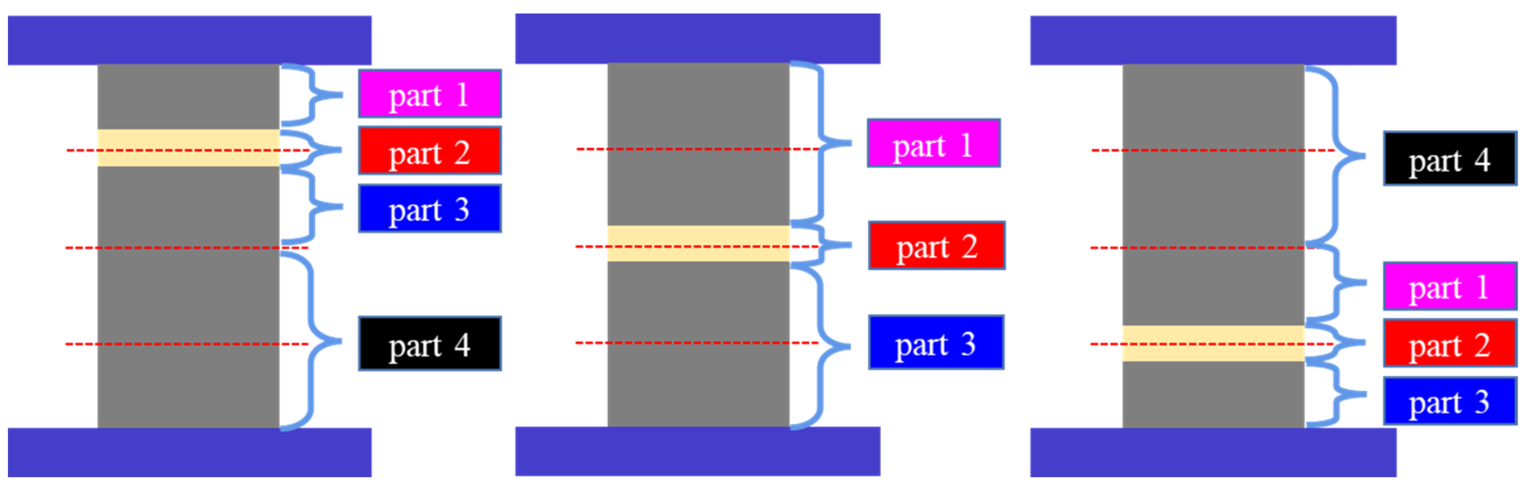 Fractalfract 07 00731 g016