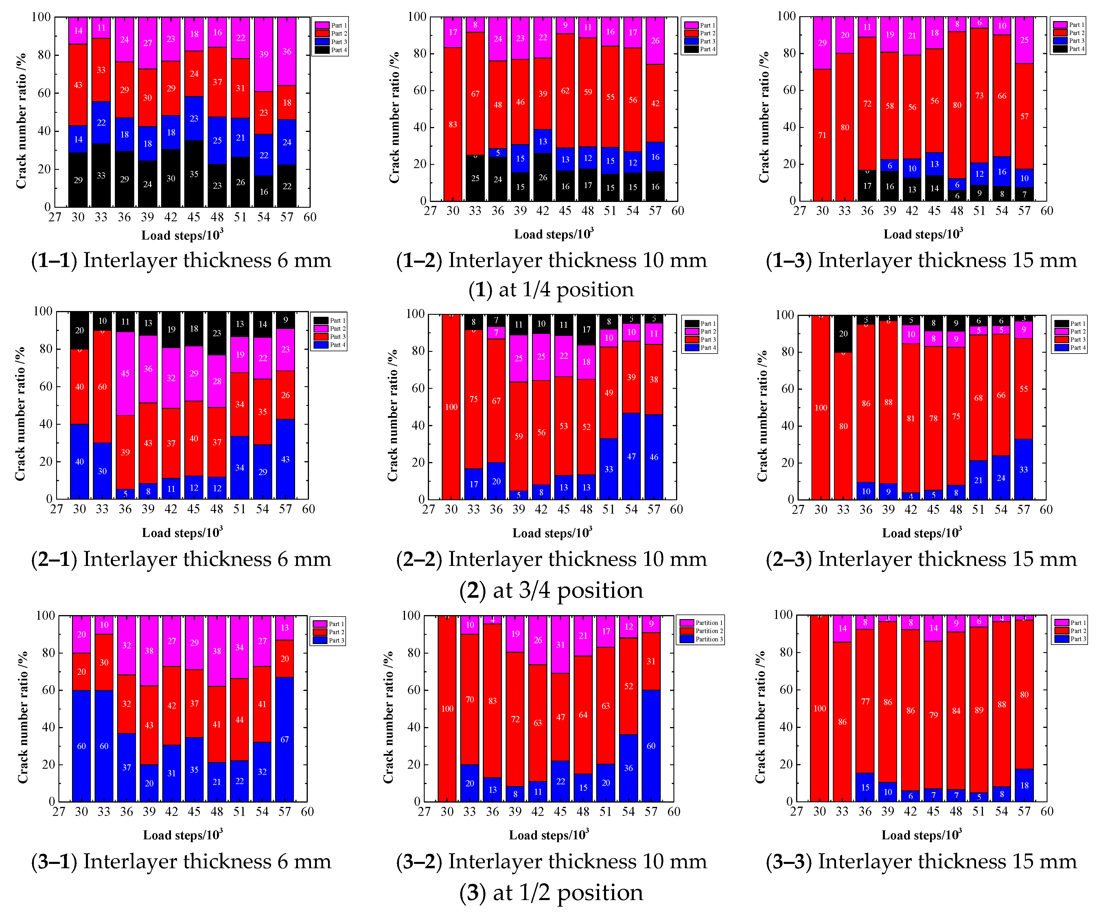 Fractalfract 07 00731 g017