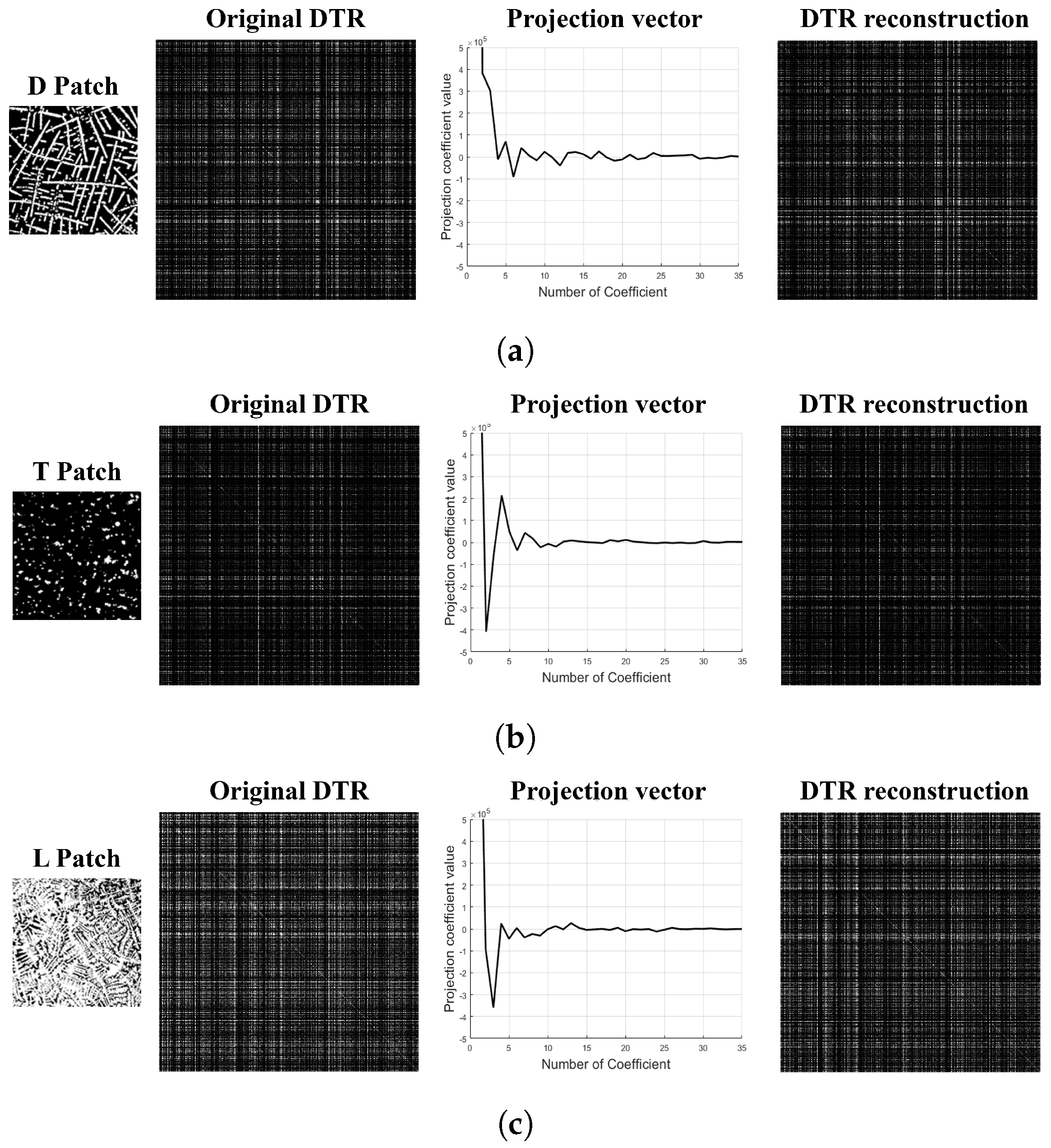 Fractalfract 07 00733 g004