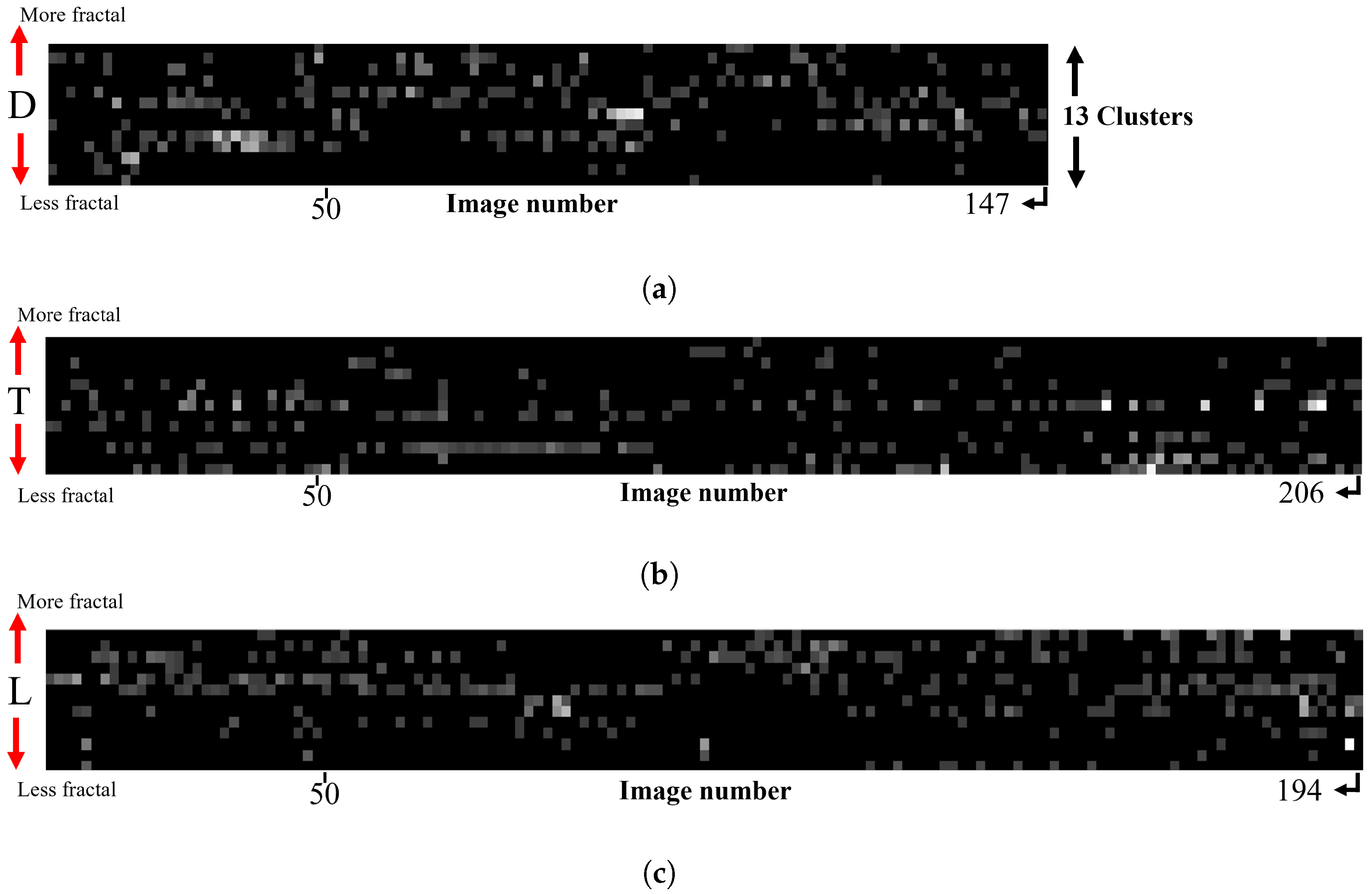 Fractalfract 07 00733 g009