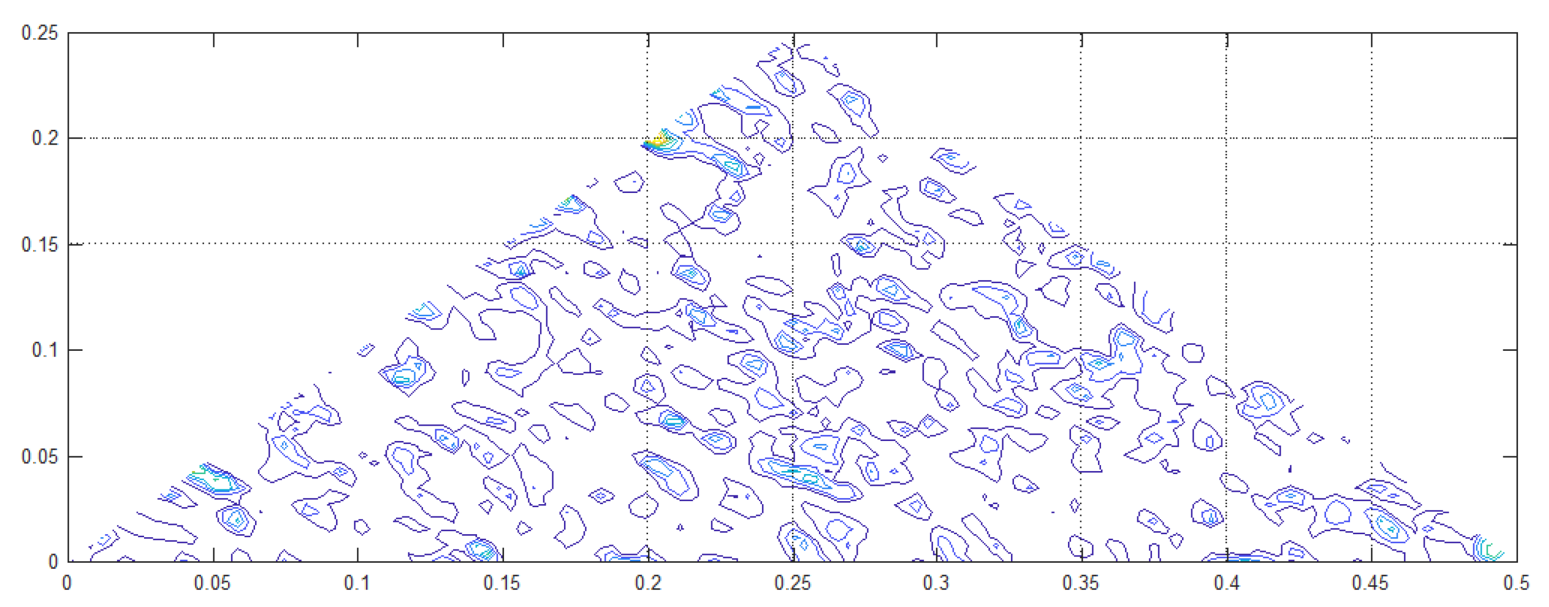 Fractalfract 07 00734 g006 Fractalfract 07 00734 g006