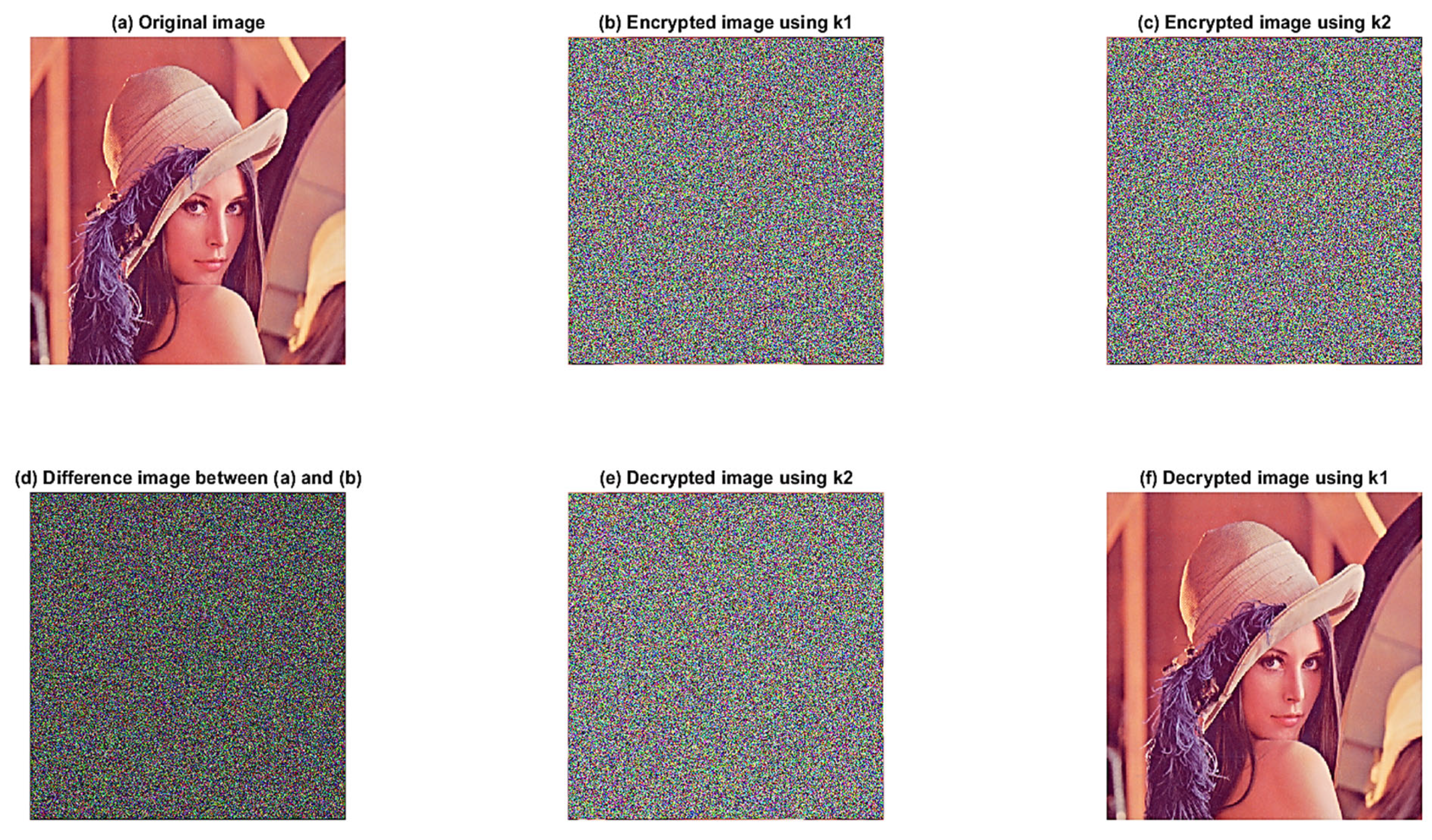 Fractalfract 07 00734 g012 Fractalfract 07 00734 g012