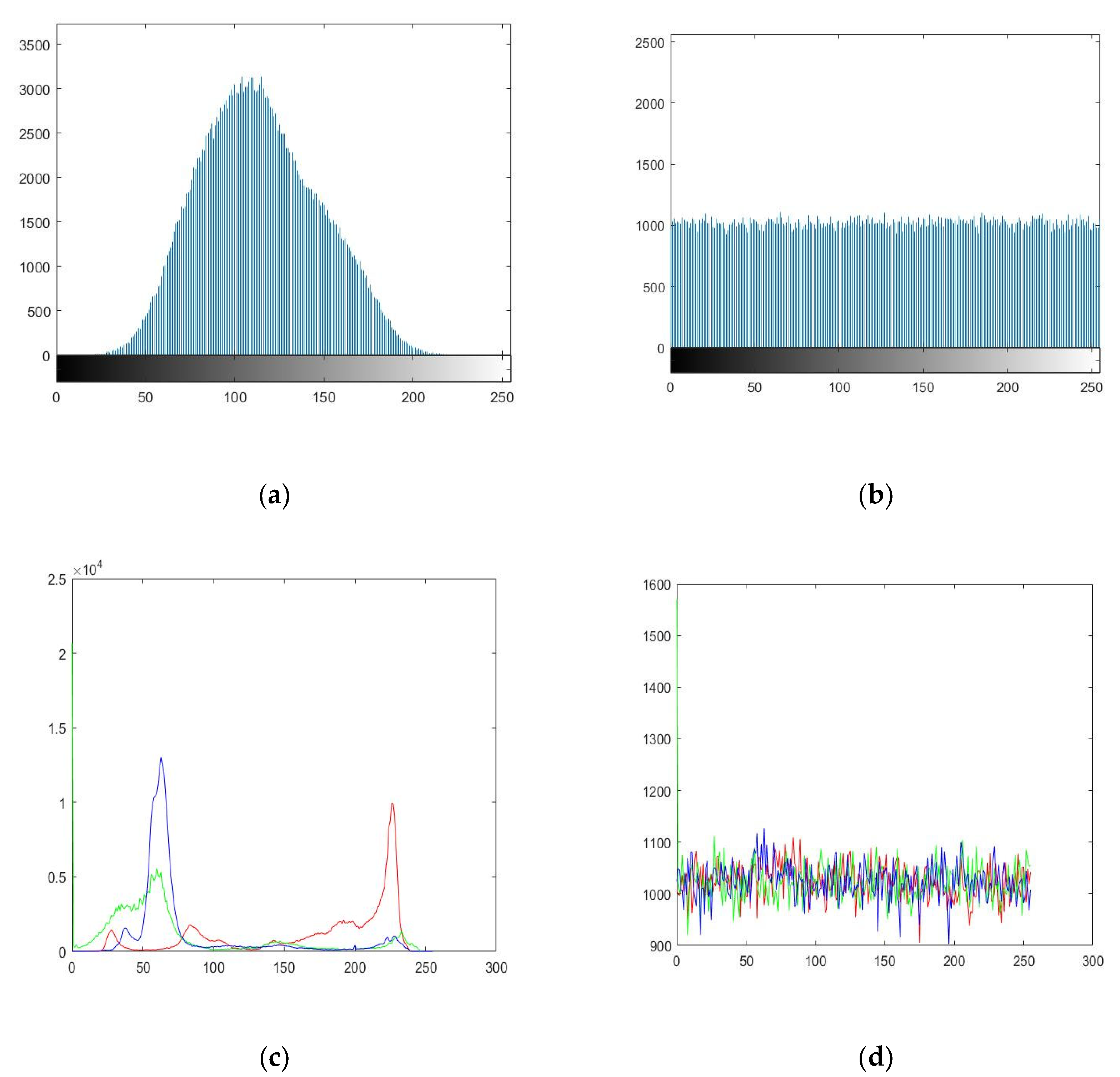 Fractalfract 07 00734 g013 Fractalfract 07 00734 g013
