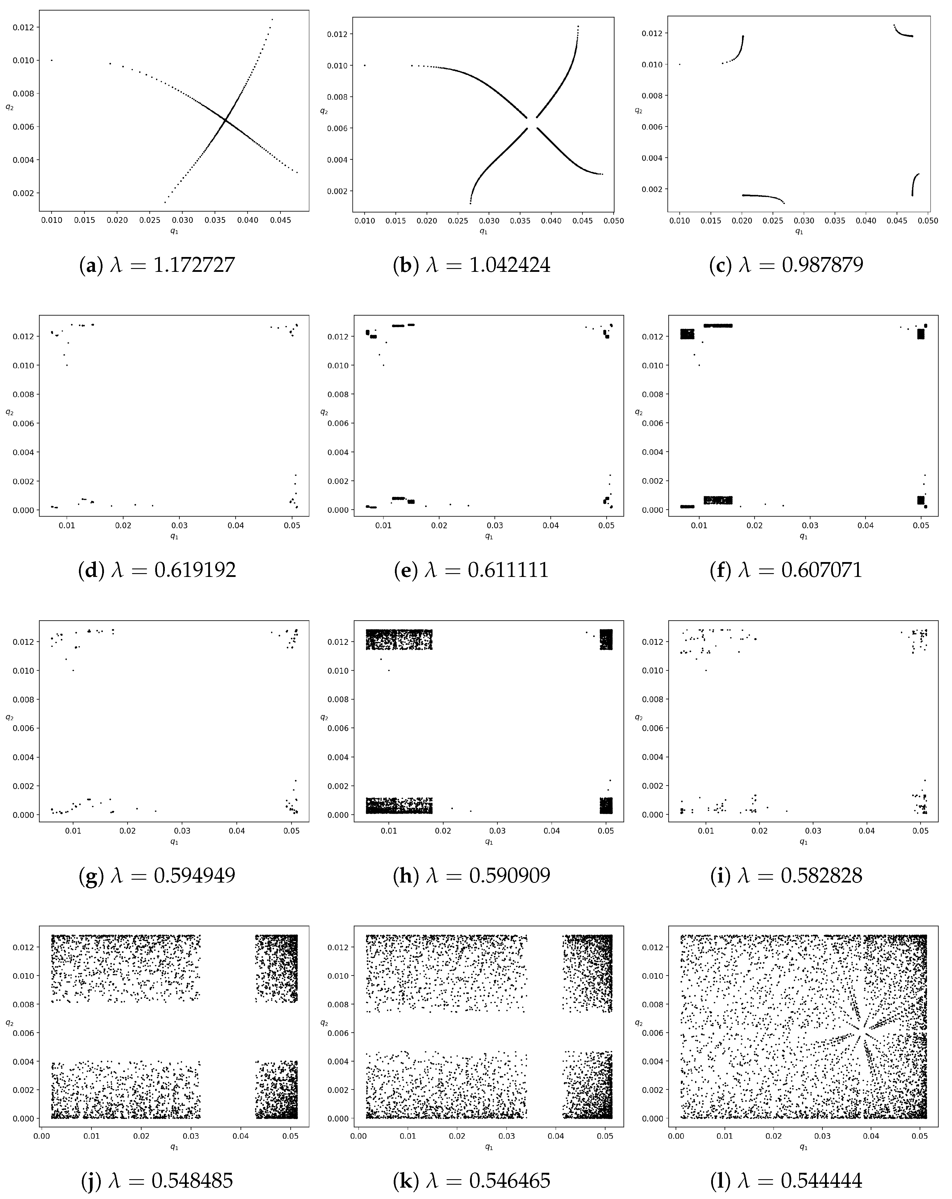 Fractalfract 07 00737 g004