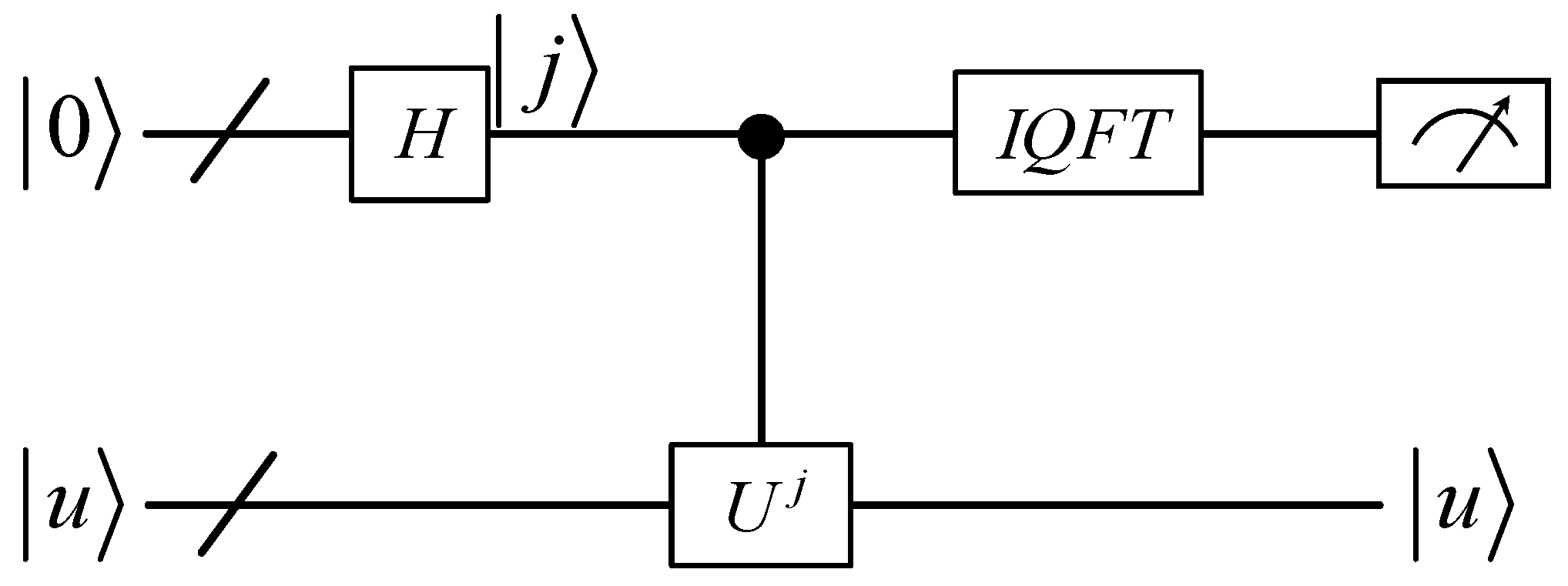 Fractalfract 07 00743 g001