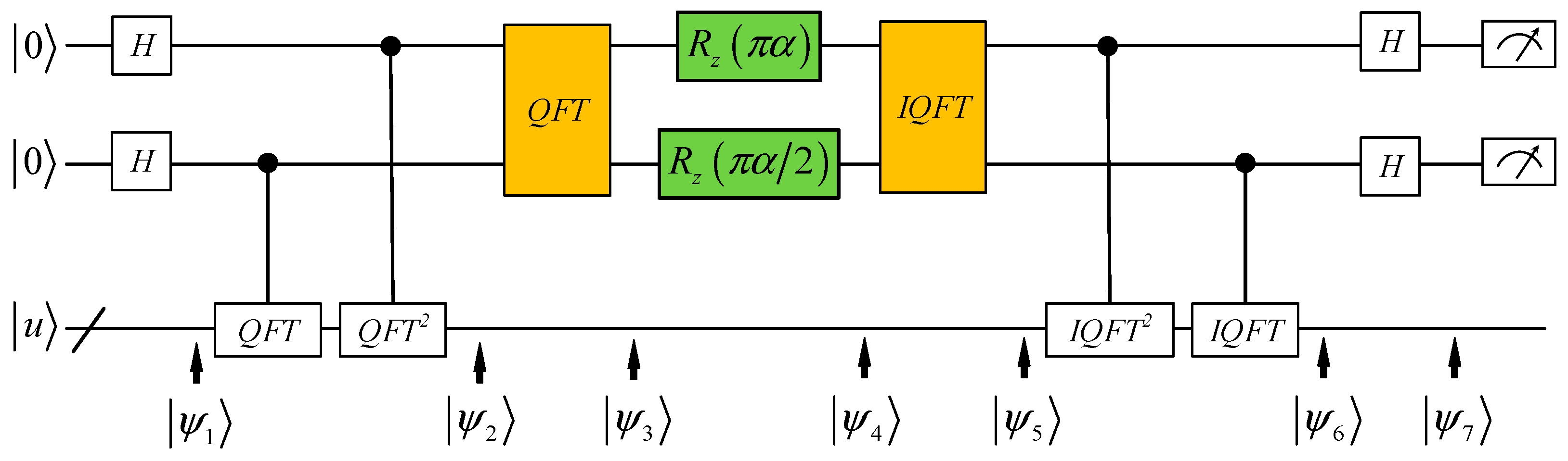 Fractalfract 07 00743 g003