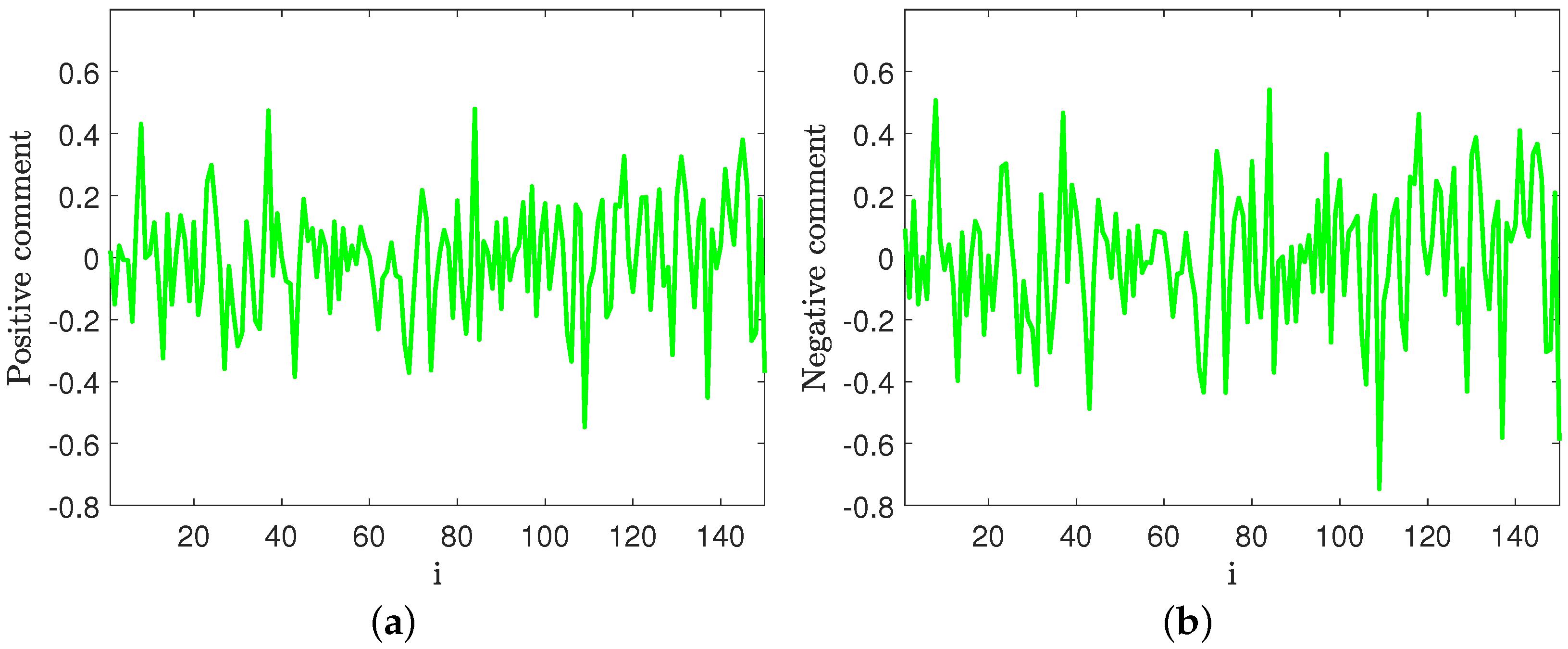 Fractalfract 07 00744 g002