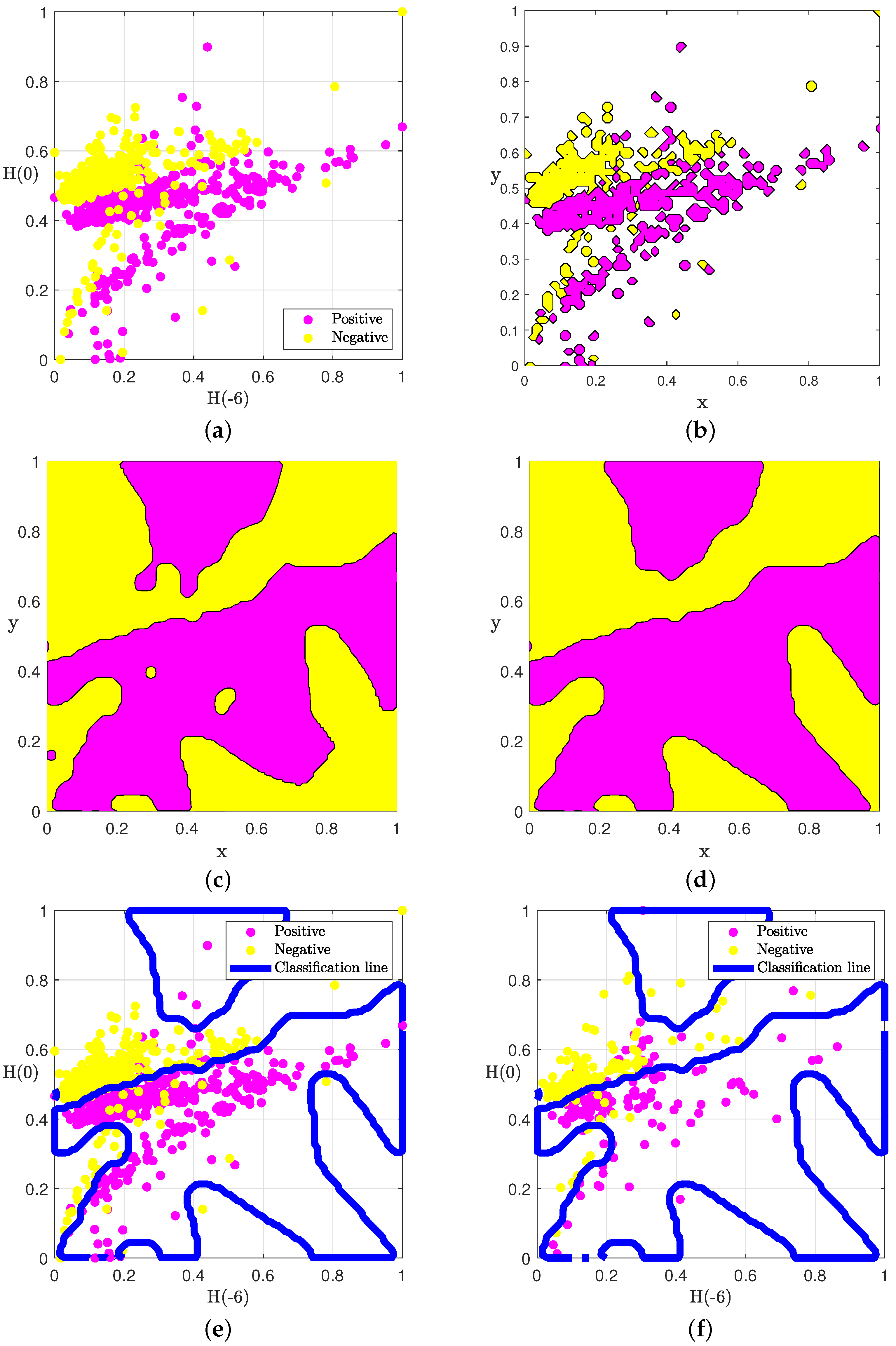Fractalfract 07 00744 g003