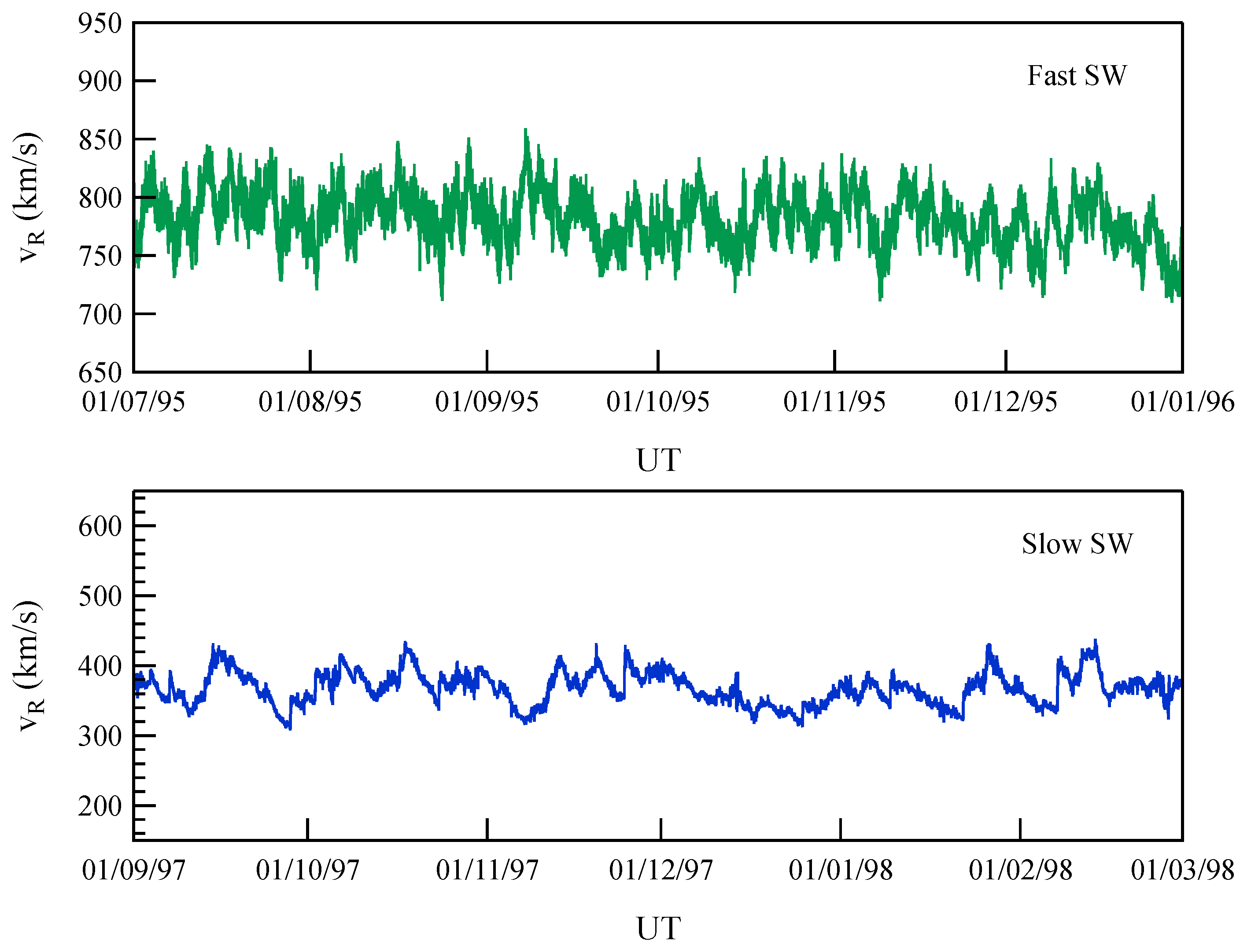 Fractalfract 07 00748 g001