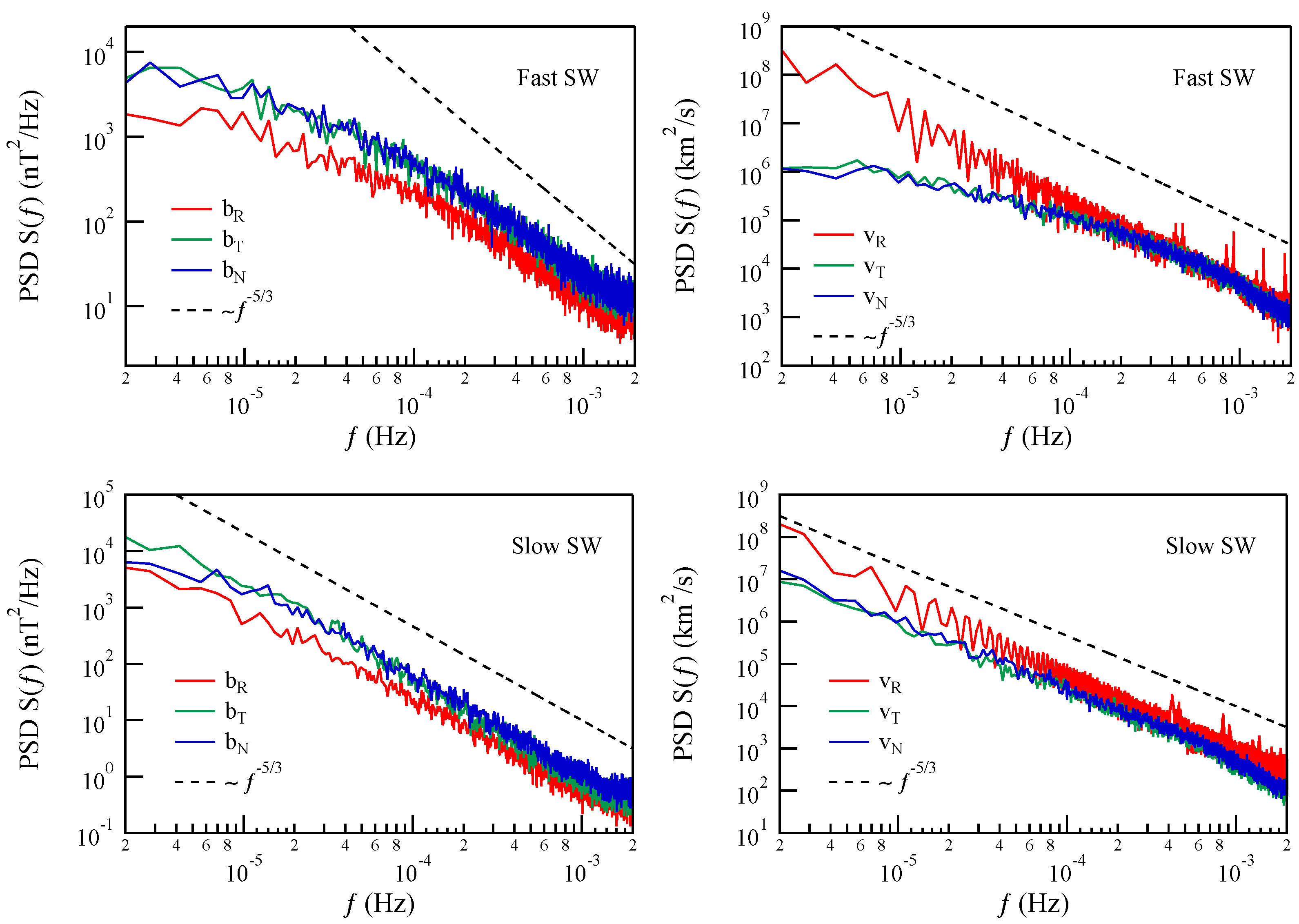 Fractalfract 07 00748 g002