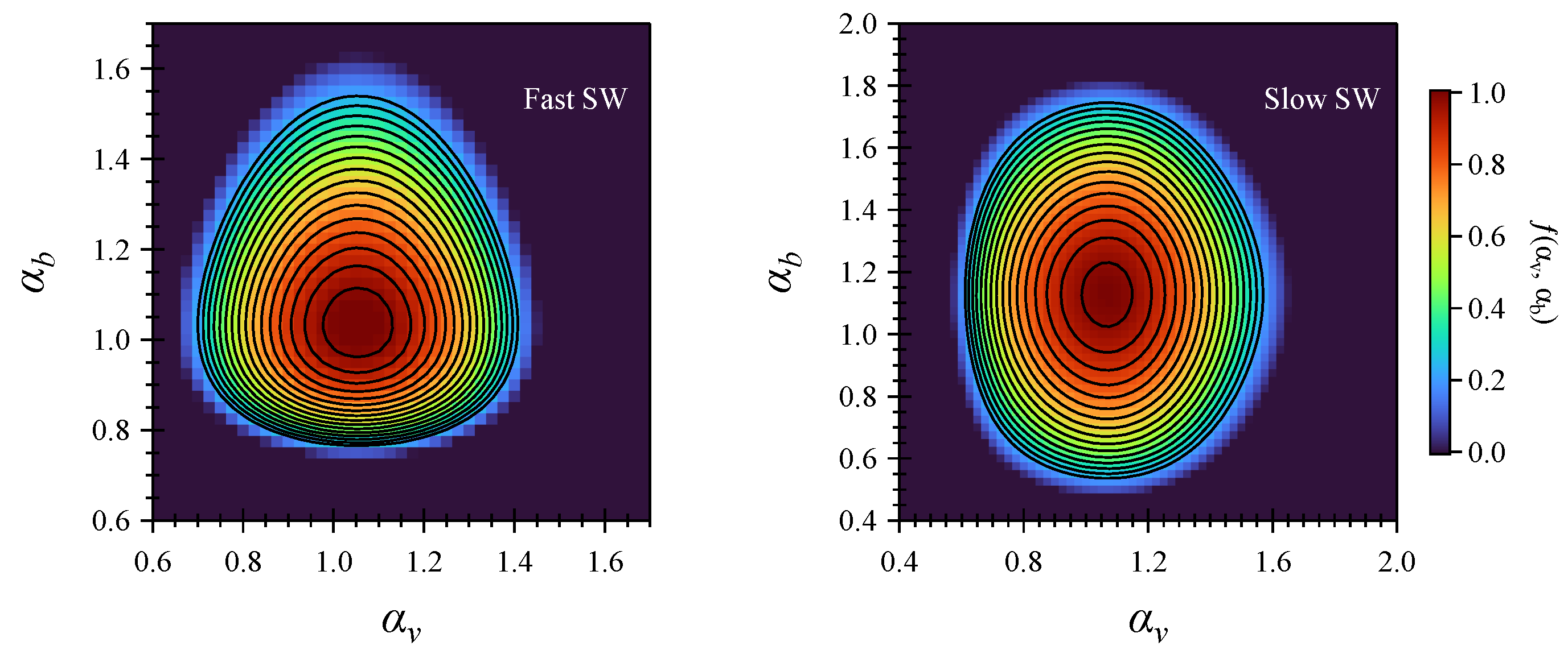 Fractalfract 07 00748 g005