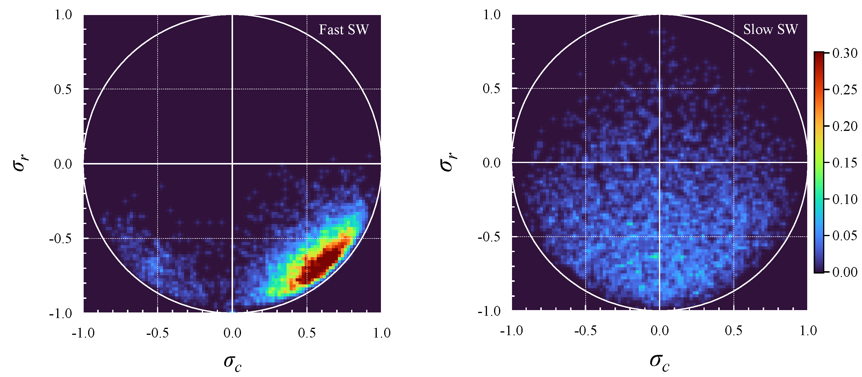 Fractalfract 07 00748 g010