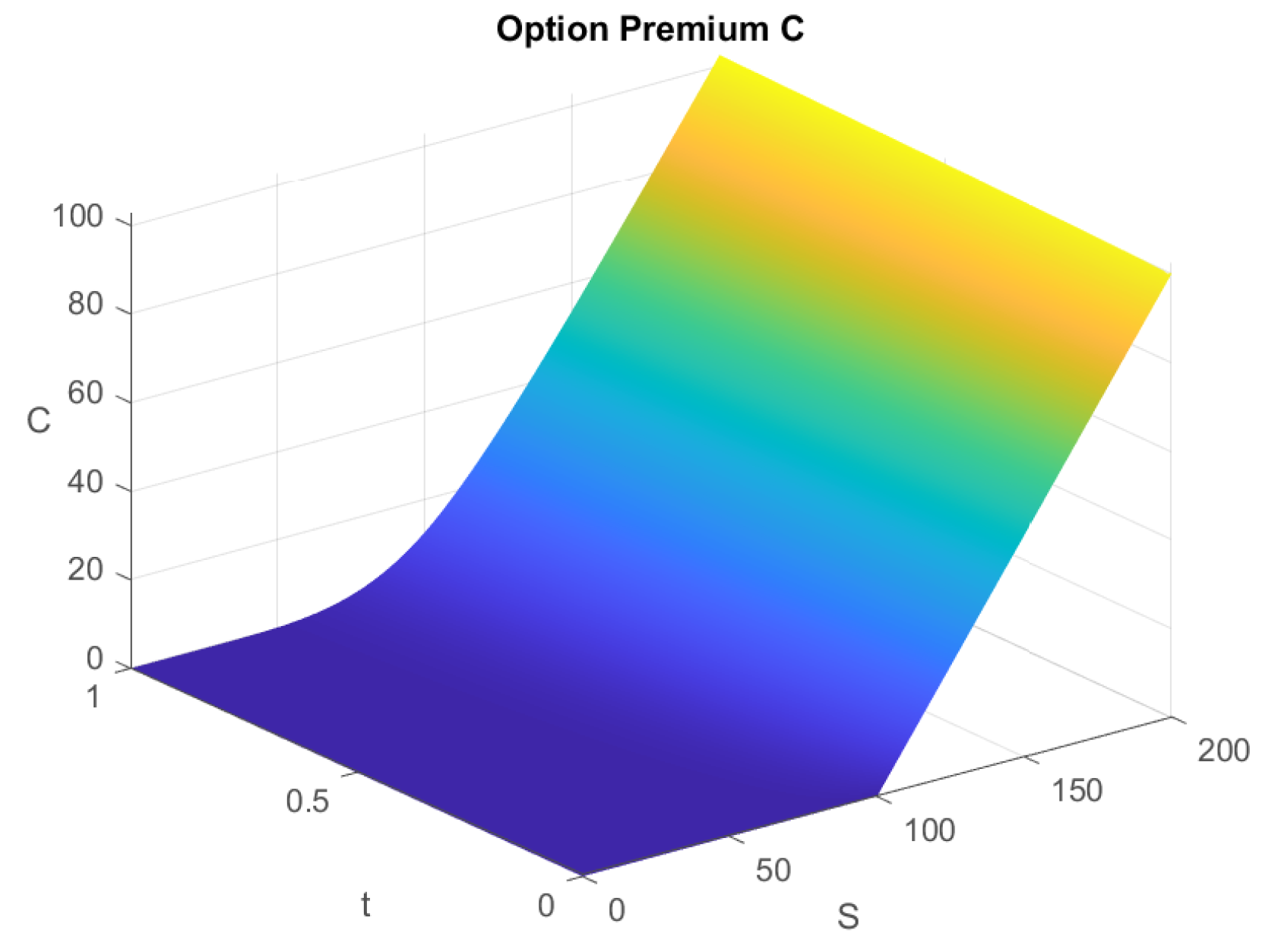 Fractalfract 07 00750 g003