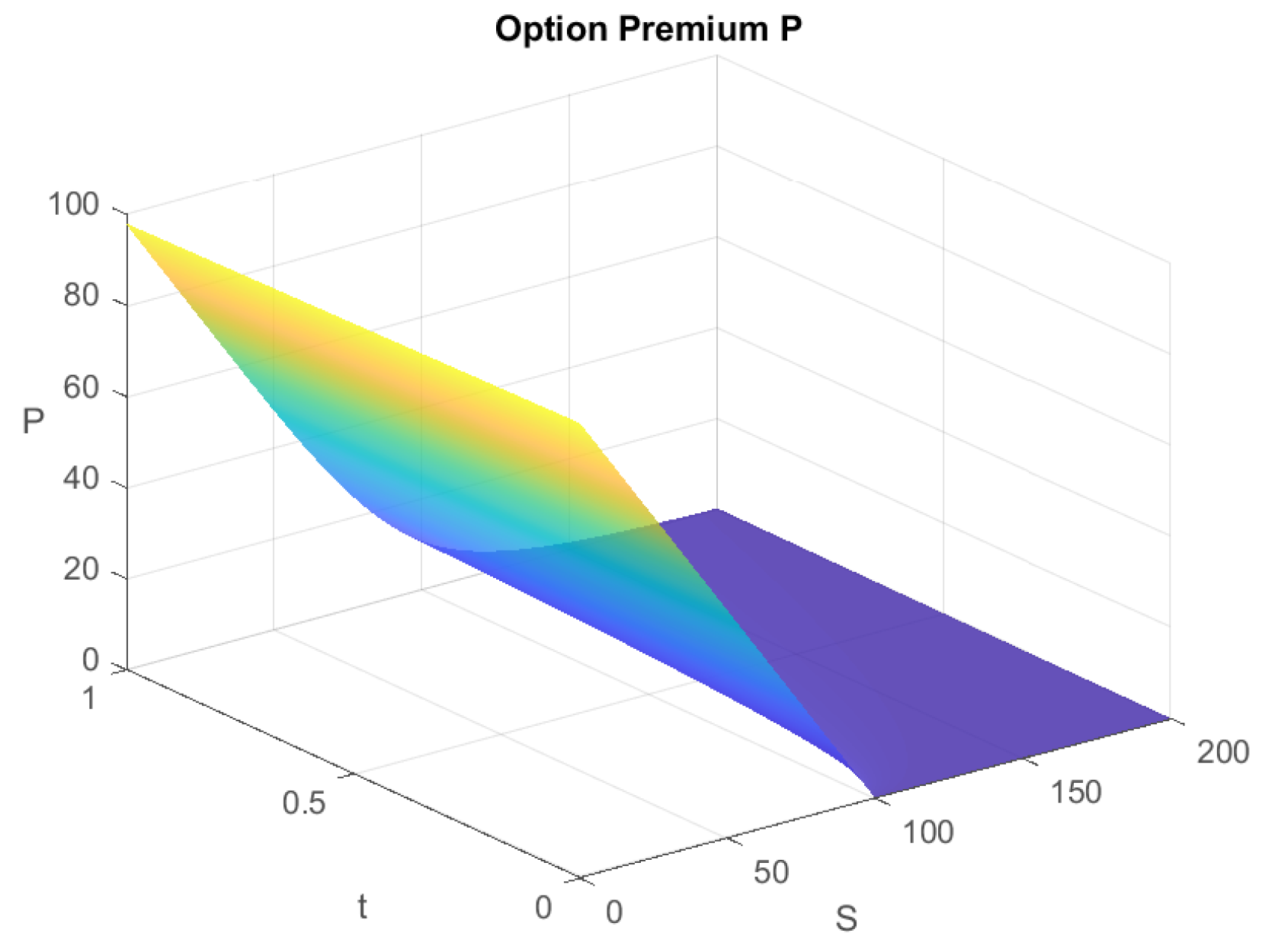 Fractalfract 07 00750 g004
