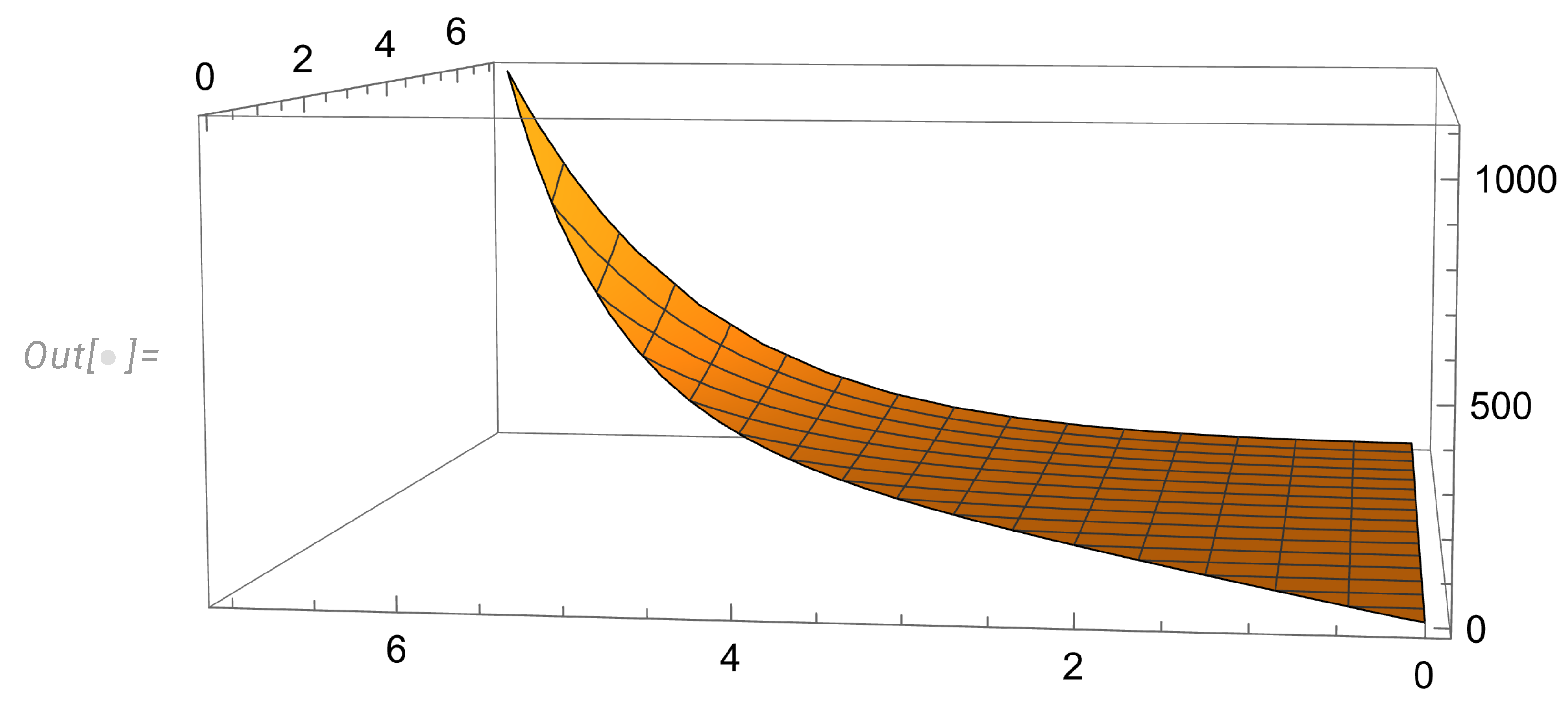 Fractalfract 07 00754 g004