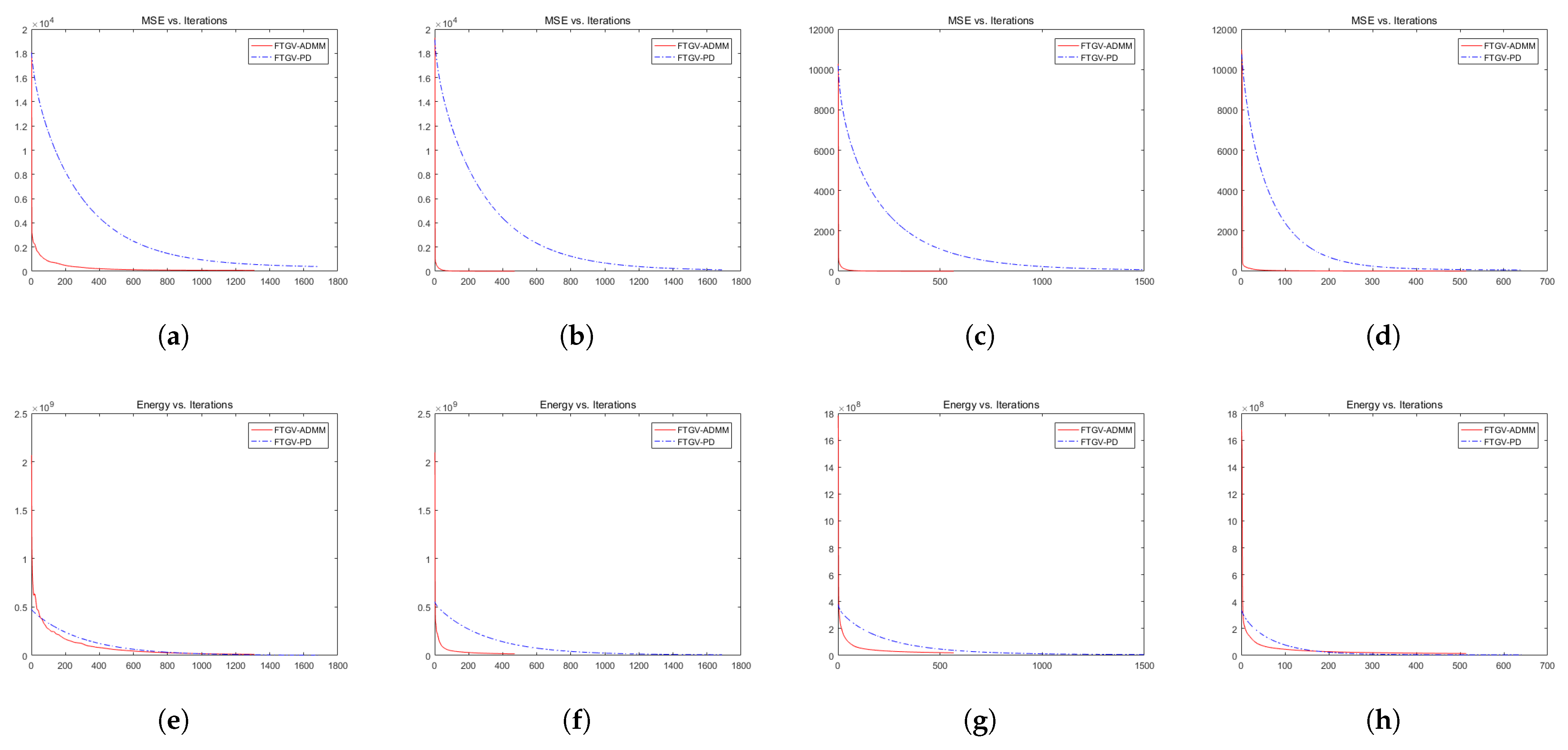 Fractalfract 07 00756 g006