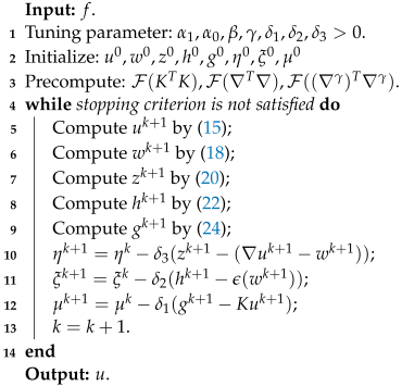 Fractalfract 07 00756 i001