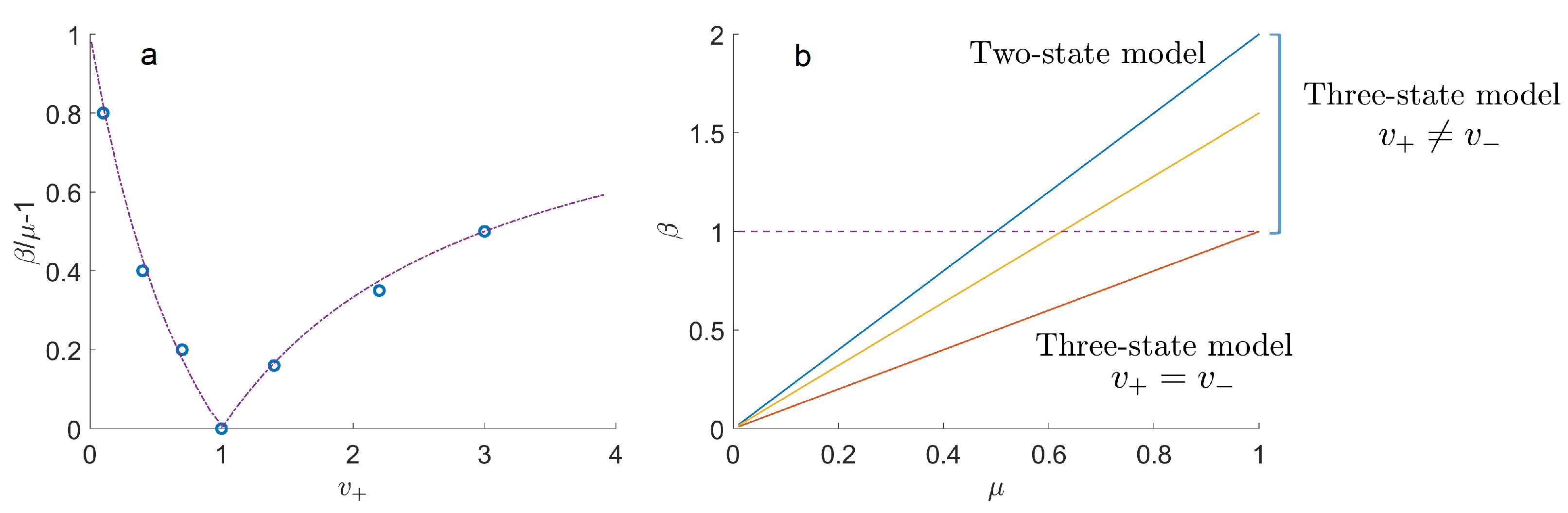 Fractalfract 07 00758 g004 Fractalfract 07 00758 g004