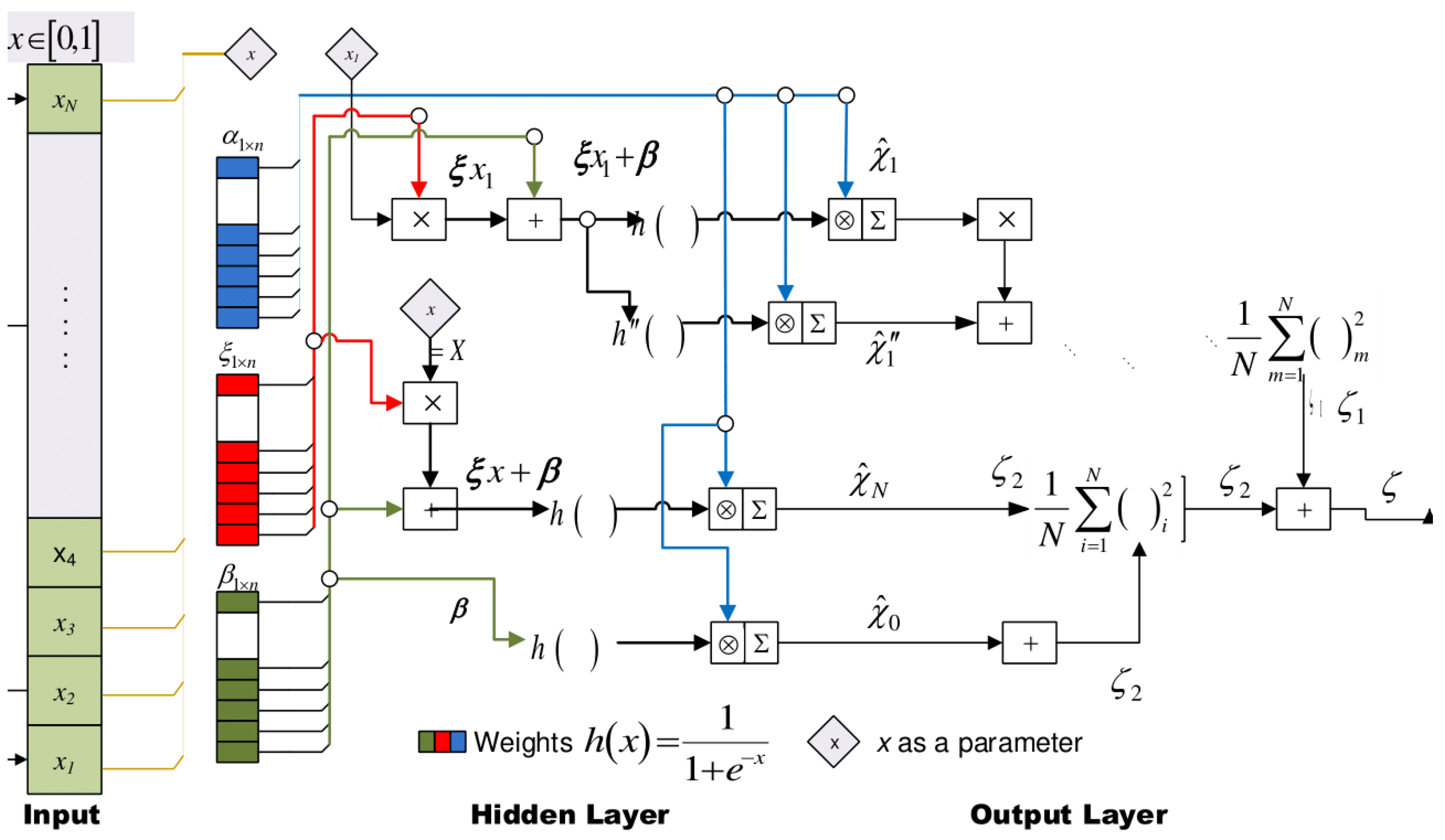 Fractalfract 07 00764 g003